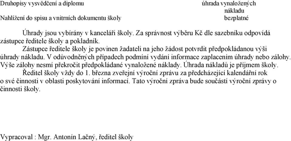 V odůvodněných případech podmíní vydání informace zaplacením úhrady nebo zálohy. Výše zálohy nesmí překročit předpokládané vynaložené náklady. Úhrada nákladů je příjmem školy.