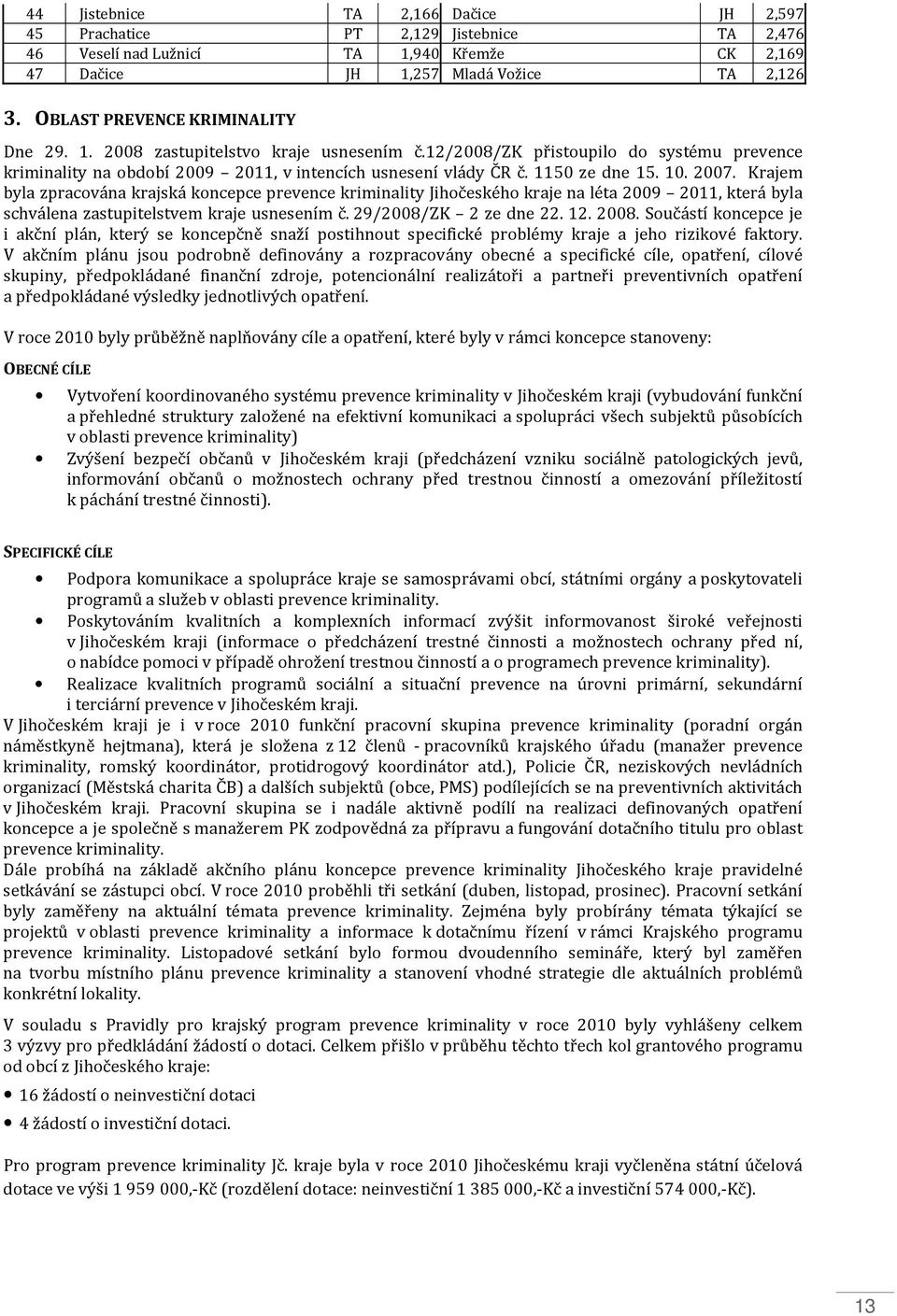 1150 ze dne 15. 10. 2007. Krajem byla zpracována krajská koncepce prevence kriminality Jihočeského kraje na léta 2009 2011, která byla schválena zastupitelstvem kraje usnesením č.