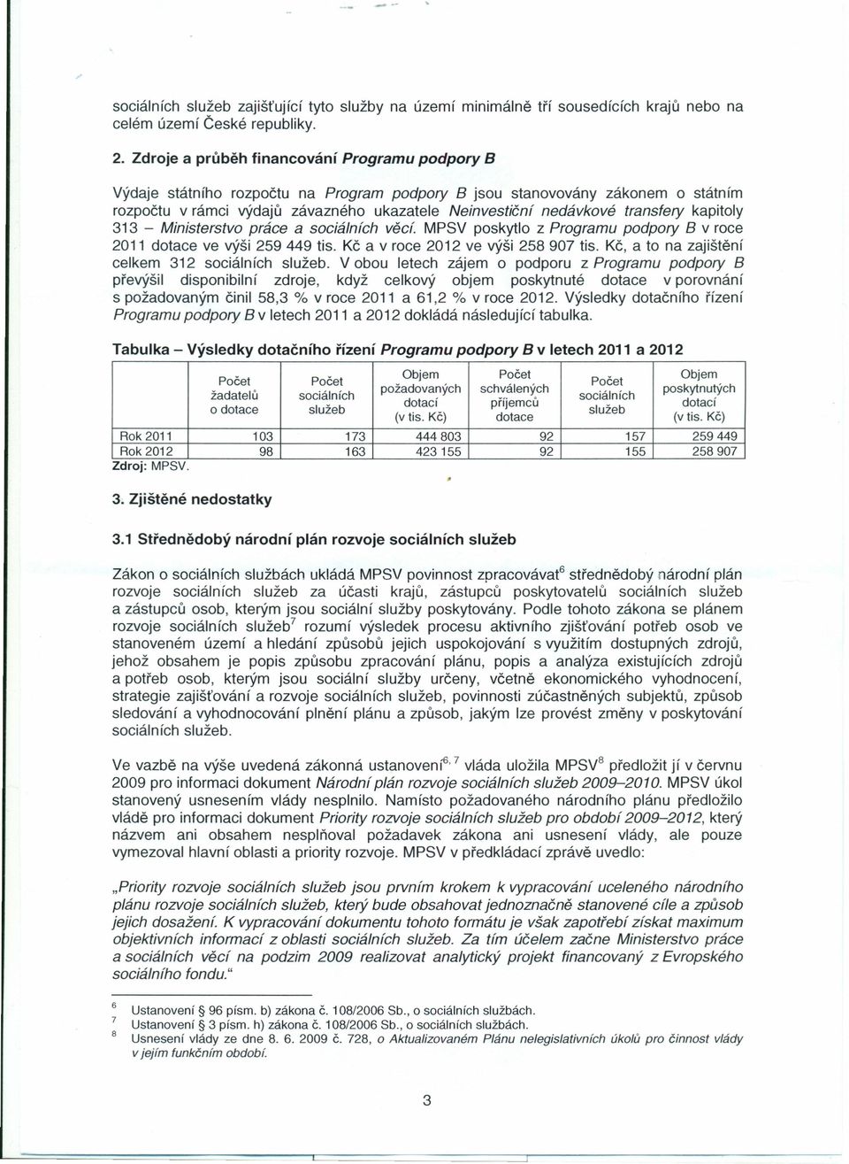 transfery kapitoly 313 - Ministerstvo práce a sociálních věci. MPSV poskytlo z Programu podpory B v roce 2011 dotace ve výši 259 449 tis. Kč a v roce 2012 ve výši 258 907 tis.