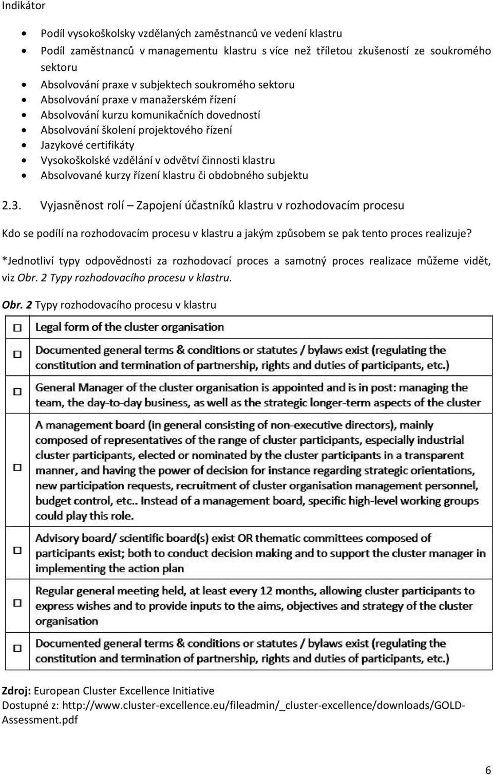 klastru Absolvované kurzy řízení klastru či obdobného subjektu 2.3.