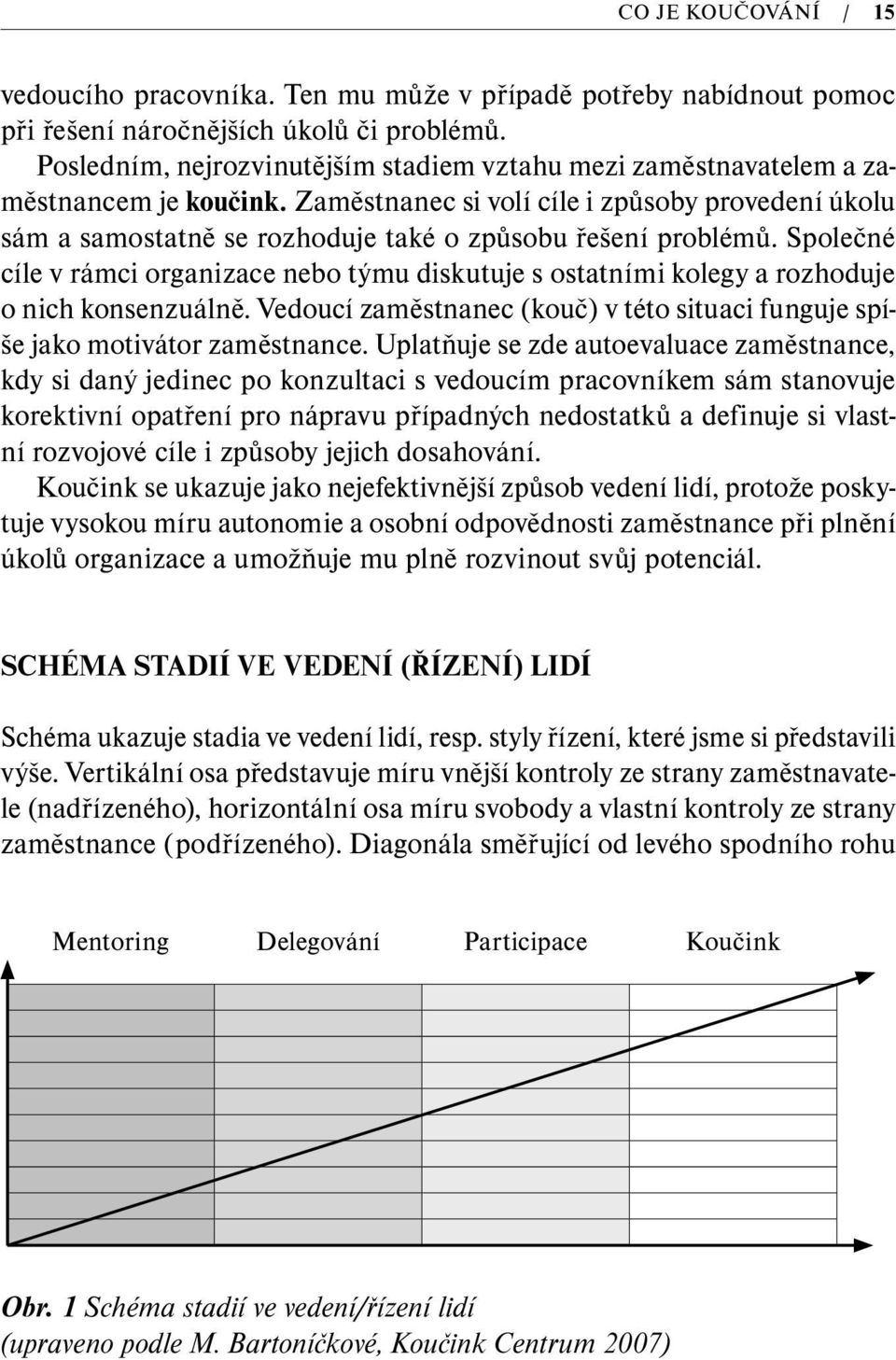 Zaměstnanec si volí cíle i způsoby provedení úkolu sám a samostatně se rozhoduje také o způsobu řešení problémů.