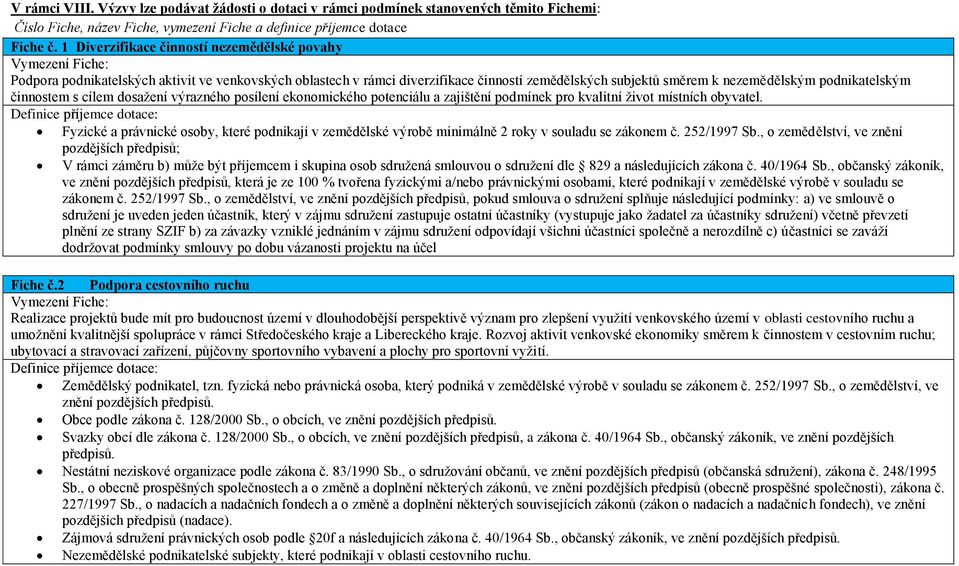 činnostem s cílem dosažení výrazného posílení ekonomického potenciálu a zajištění podmínek pro kvalitní život místních obyvatel.