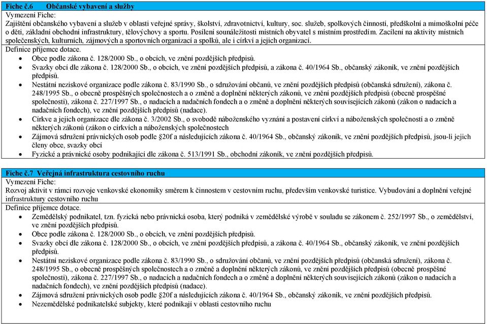 Zacílení na aktivity místních společenských, kulturních, zájmových a sportovních organizací a spolků, ale i církví a jejich organizací. Obce podle zákona č. 128/2000 Sb.