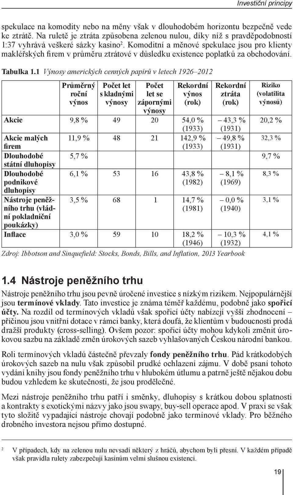 Komoditní a měnové spekulace jsou pro klienty makléřských firem v průměru ztrátové v důsledku existence poplatků za obchodování. Tabulka 1.