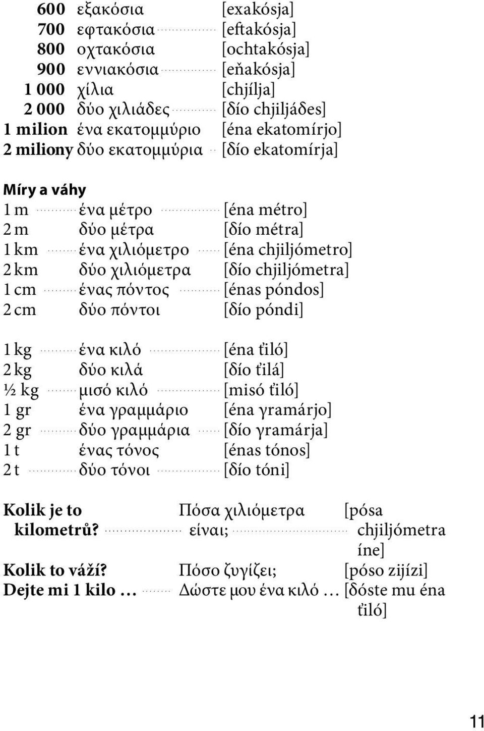 .. [éna chjiljómetro] 2 km δύο χιλιόμετρα [δío chjiljómetra] 1 cm... ένας πόντος... [énas póndos] 2 cm δύο πόντοι [δío póndi] 1 kg ένα κιλό [éna ťiló].