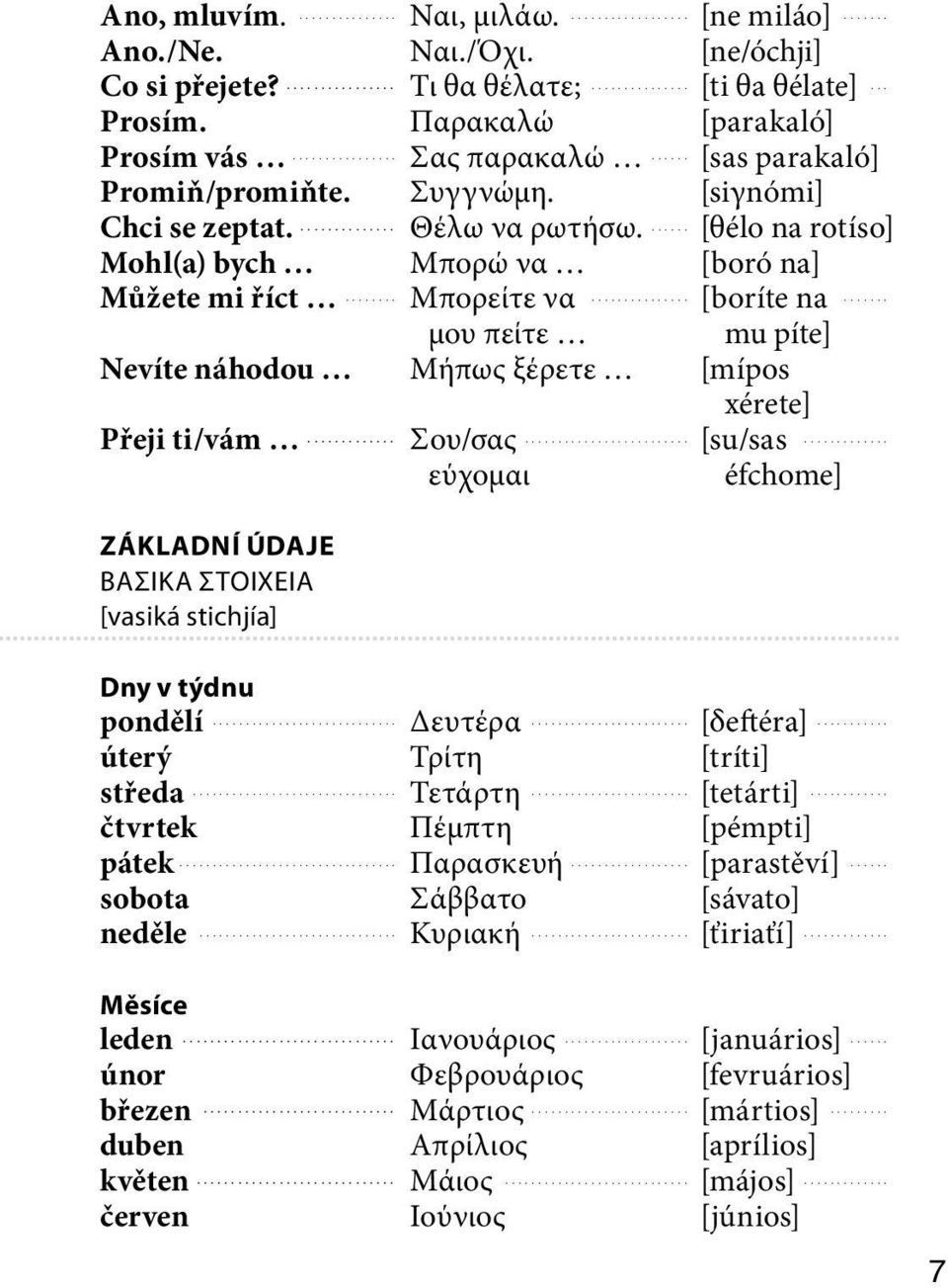 ........ μου πείτε mu píte] Nevíte náhodou Μήπως ξέρετε [mípos xérete] Přeji ti/vám Σου/σας [su/sas......... εύχομαι éfchome] Základní údaje ΒΑΣΙΚΑ ΣΤΟΙΧΕΙΑ [vasiká stichjía] Dny v týdnu pondělí.