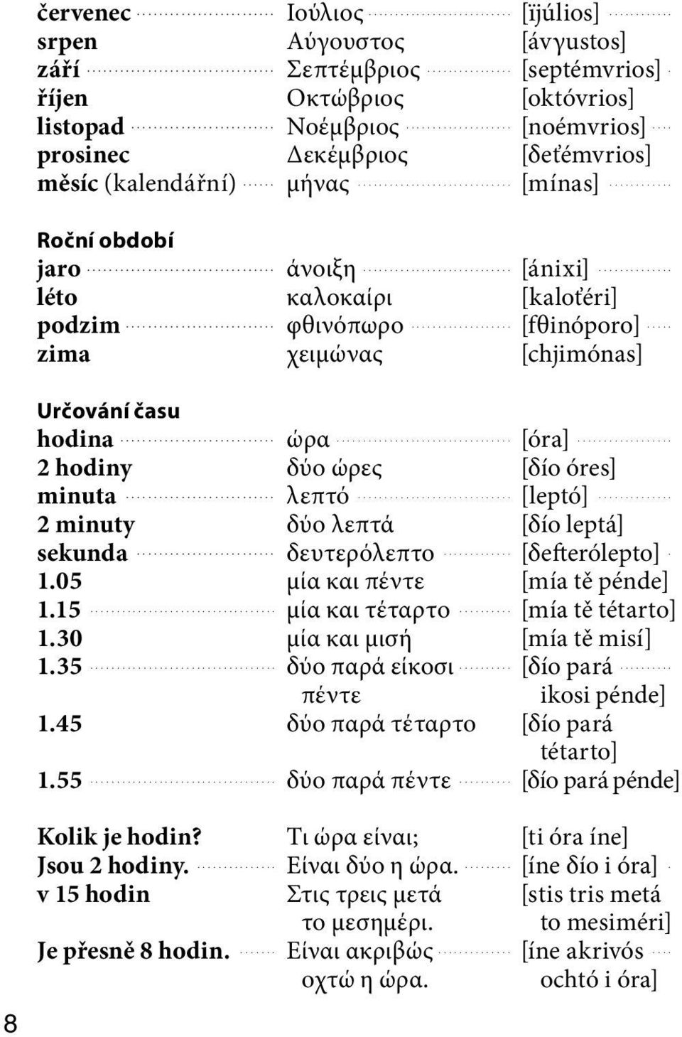 .. zima χειμώνας [chjimónas] Určování času hodina ώρα [óra]......... 2 hodiny δύο ώρες [δío óres] minuta λεπτό [leptó]......... 2 minuty δύο λεπτά [δío leptá] sekunda δευτερόλεπτο [δefterólepto]........ 1.