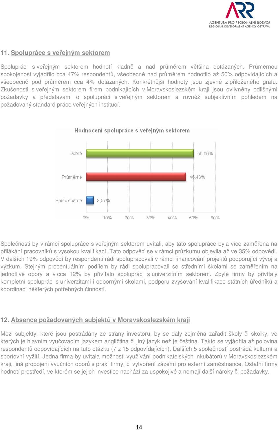 Konkrétnější hodnoty jsou zjevné z přiloženého grafu.