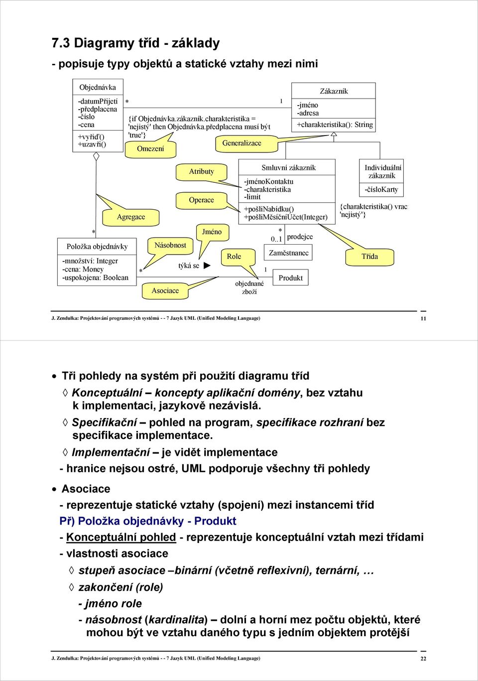 předplacena musí být 'true'} Generalizace Omezení Zákazník -jméno -adresa +charakteristika(): String Agregace Atributy Operace Smluvní zákazník -jménokontaktu -charakteristika -limit +pošlinabídku()