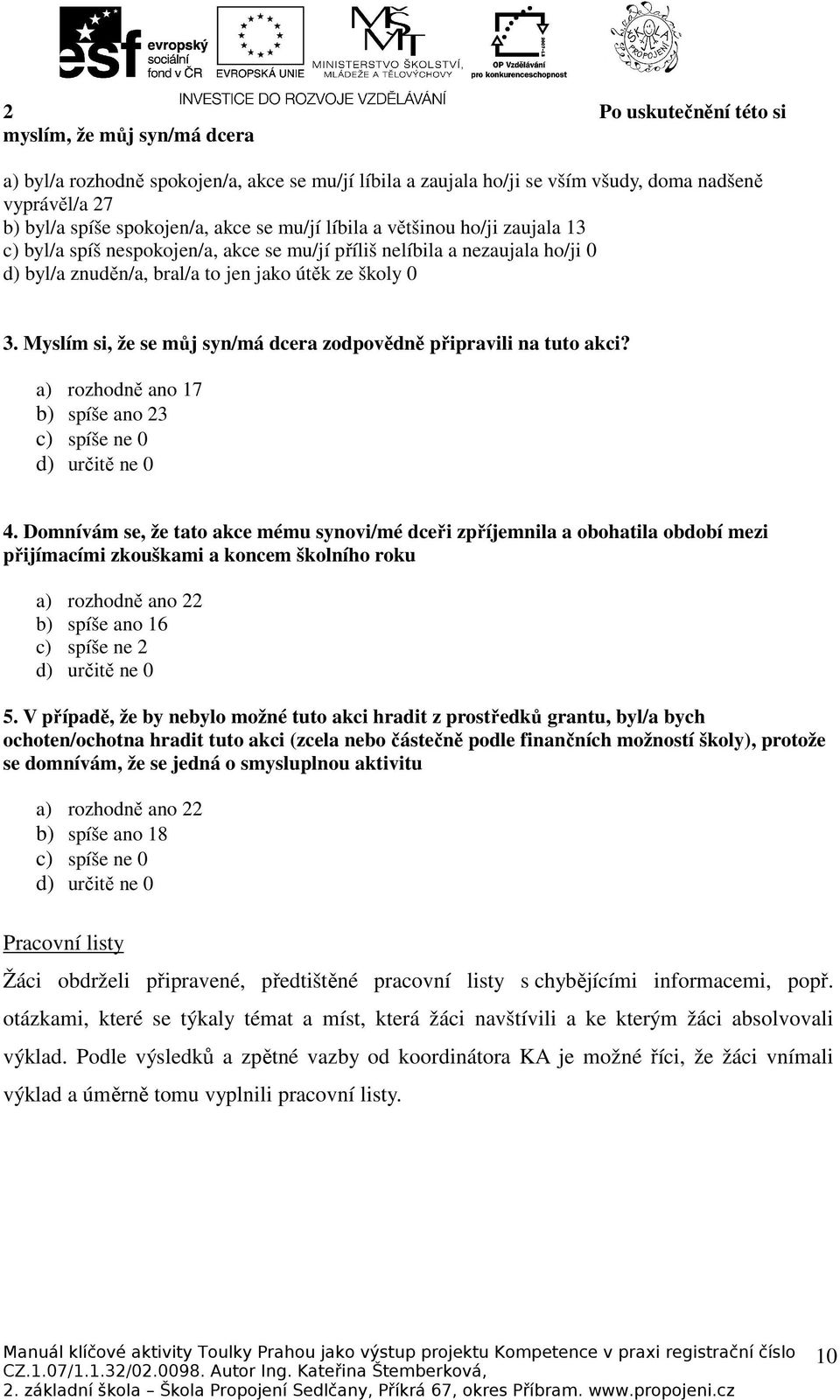 Myslím si, že se můj syn/má dcera zodpovědně připravili na tuto akci? a) rozhodně ano 17 b) spíše ano 23 4.