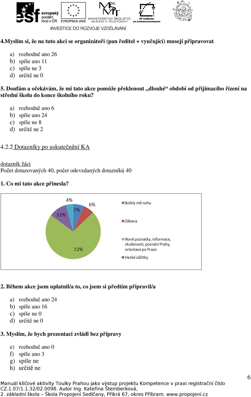 a) rozhodně ano 6 b) spíše ano 24 c) spíše ne 8 d) určitě ne 2 4.2.2 Dotazníky po uskutečnění KA dotazník žáci Počet dotazovaných 40, počet odevzdaných dotazníků 40 1.