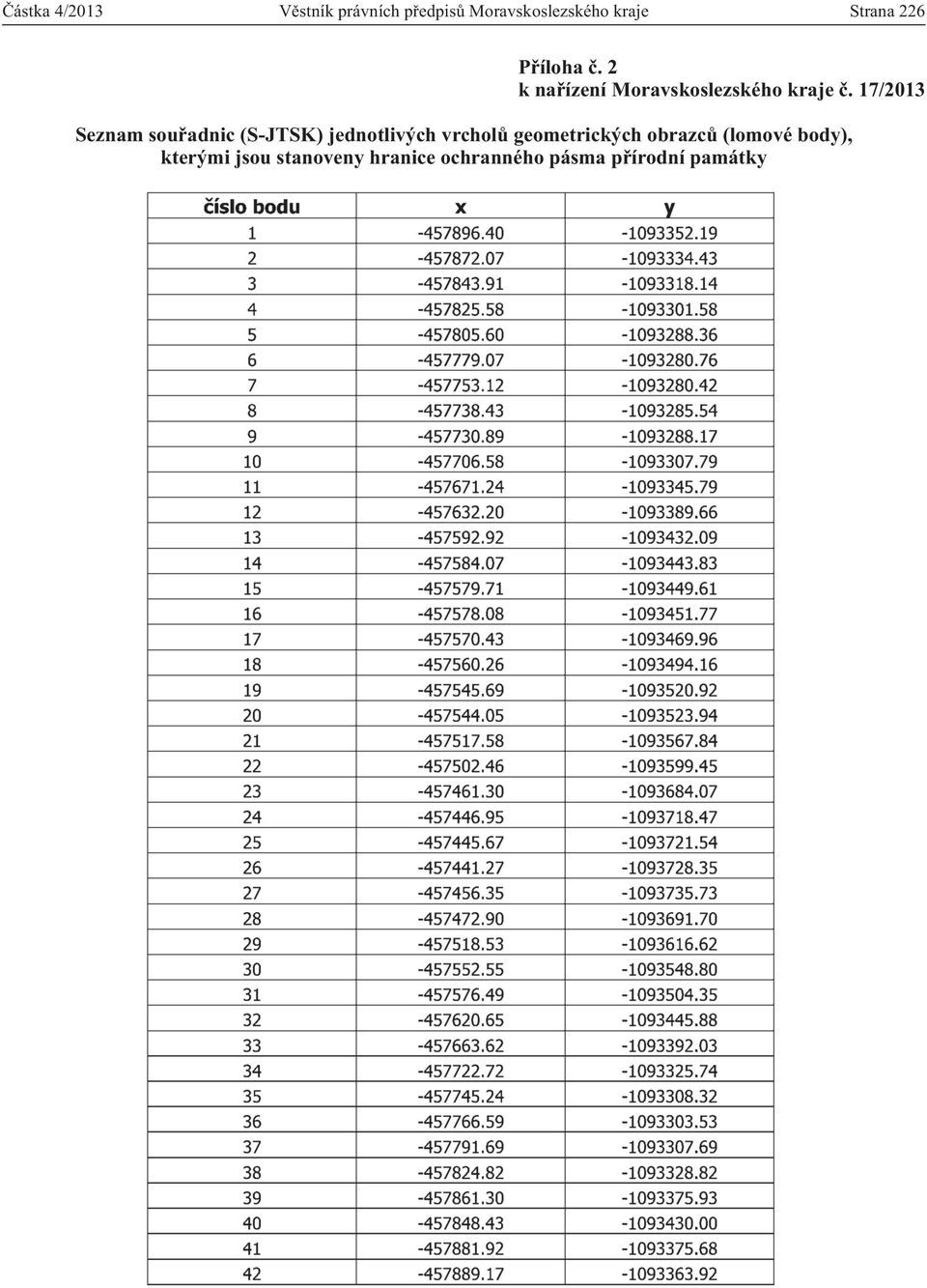 17/2013 Seznam souřadnic (S-JTSK) jednotlivých vrcholů geometrických
