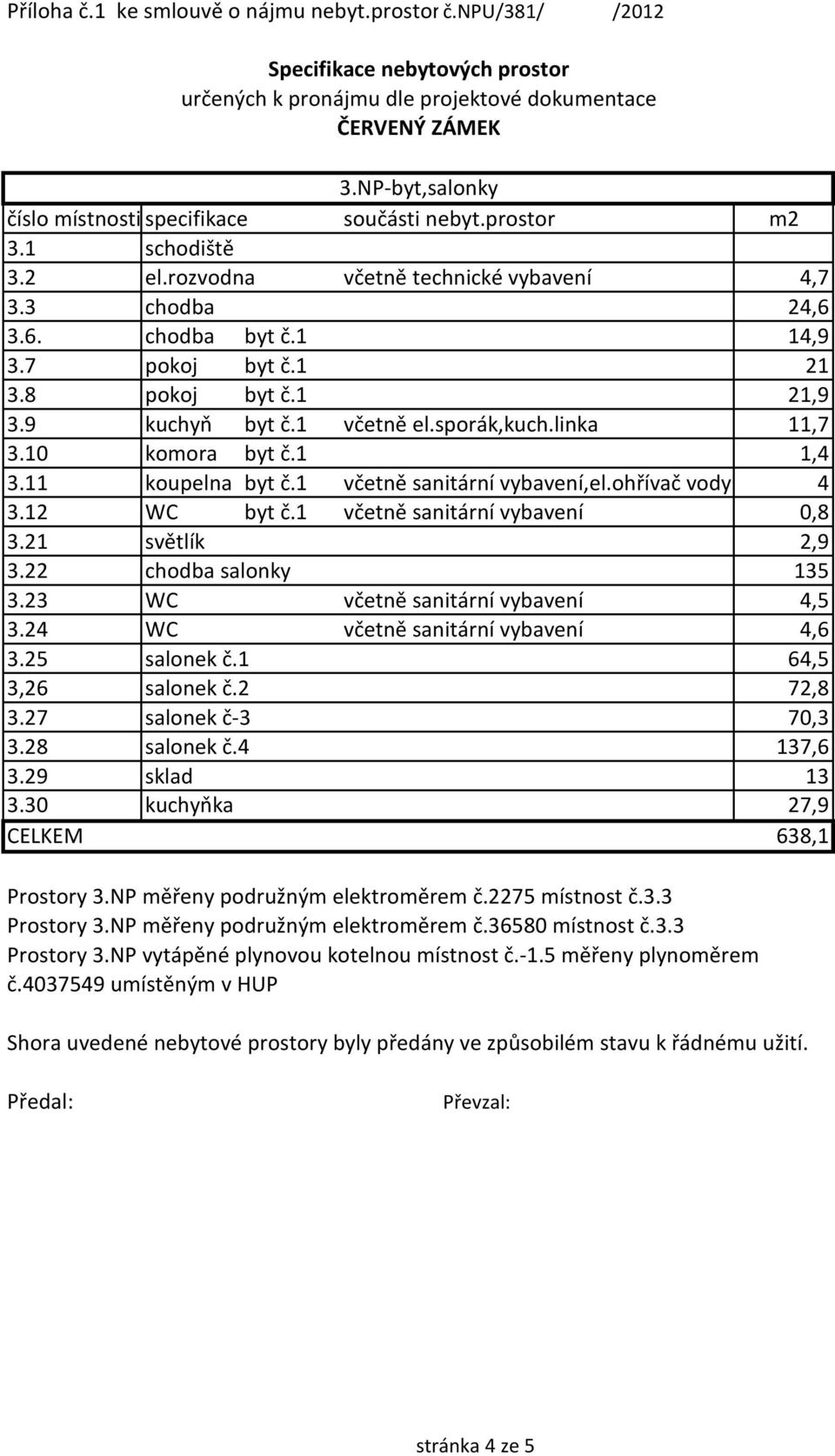 22 chodba salonky 135 3.23 WC včetně sanitární vybavení 4,5 3.24 WC včetně sanitární vybavení 4,6 3.25 salonek č.1 64,5 3,26 salonek č.2 72,8 3.27 salonek č-3 70,3 3.28 salonek č.4 137,6 3.