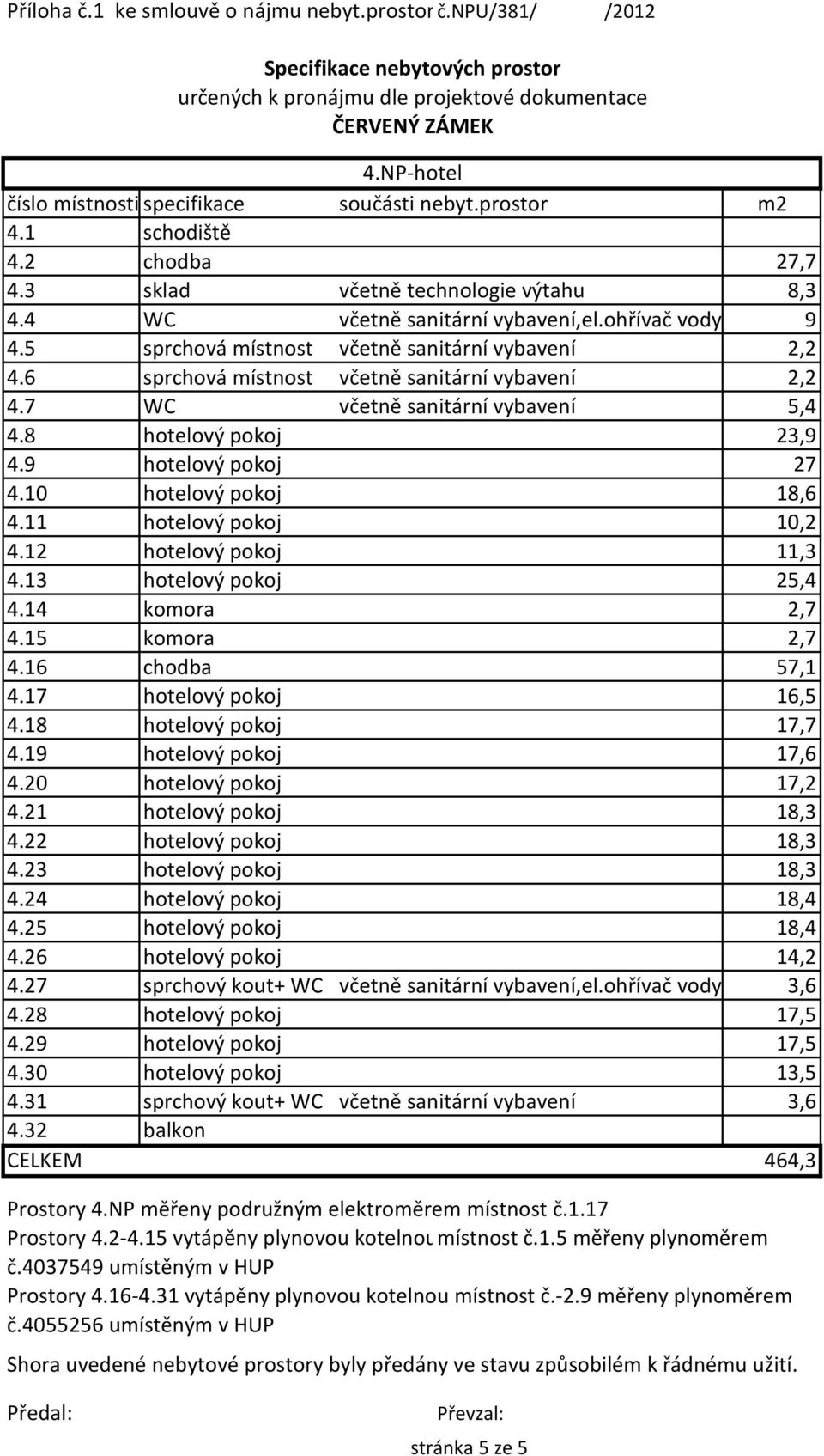 12 hotelový pokoj 11,3 4.13 hotelový pokoj 25,4 4.14 komora 2,7 4.15 komora 2,7 4.16 chodba 57,1 4.17 hotelový pokoj 16,5 4.18 hotelový pokoj 17,7 4.19 hotelový pokoj 17,6 4.20 hotelový pokoj 17,2 4.