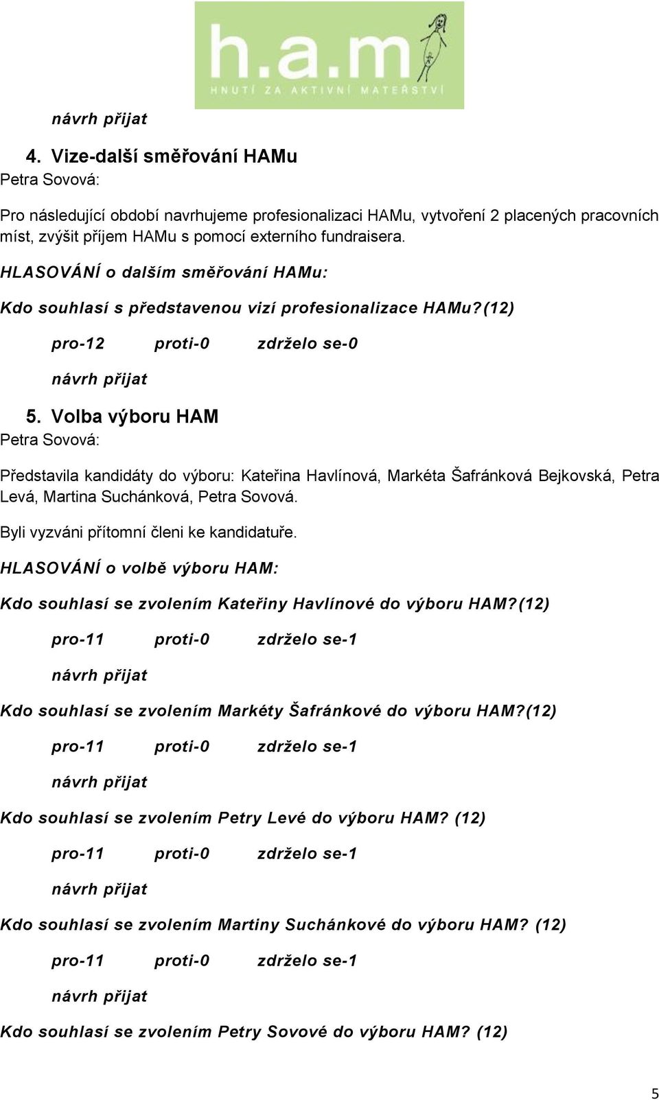 Volba výboru HAM Představila kandidáty do výboru: Kateřina Havlínová, Markéta Šafránková Bejkovská, Petra Levá, Martina Suchánková, Petra Sovová. Byli vyzváni přítomní členi ke kandidatuře.