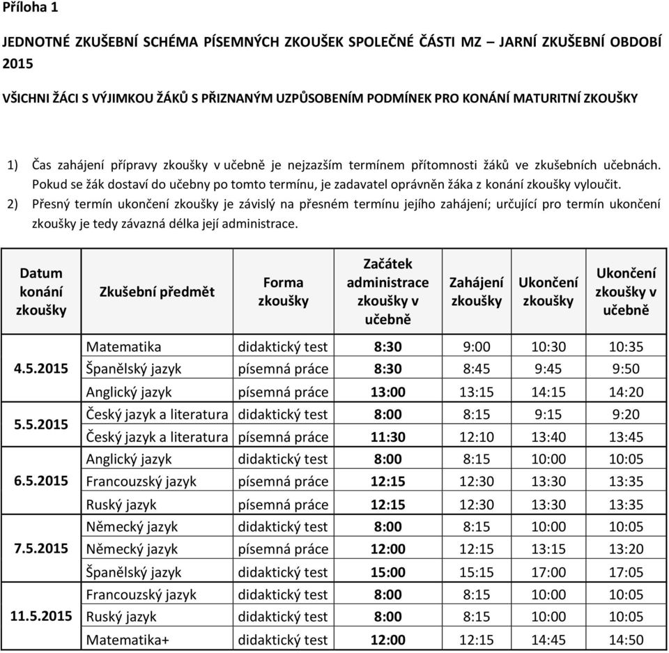 2) Přesný termín ukončení je závislý na přesném termínu jejího zahájení; určující pro termín ukončení je tedy závazná délka její. v v 4.5.