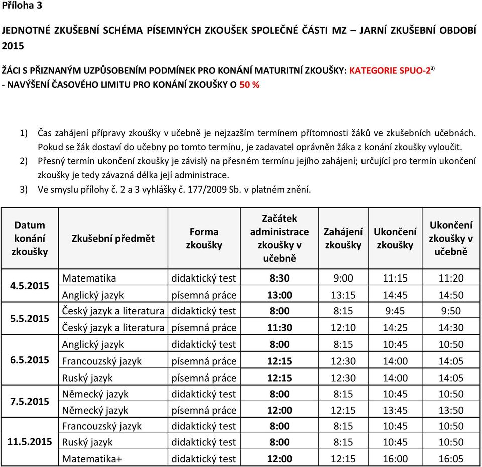 2) Přesný termín ukončení je závislý na přesném termínu jejího zahájení; určující pro termín ukončení je tedy závazná délka její. v v 4.5.