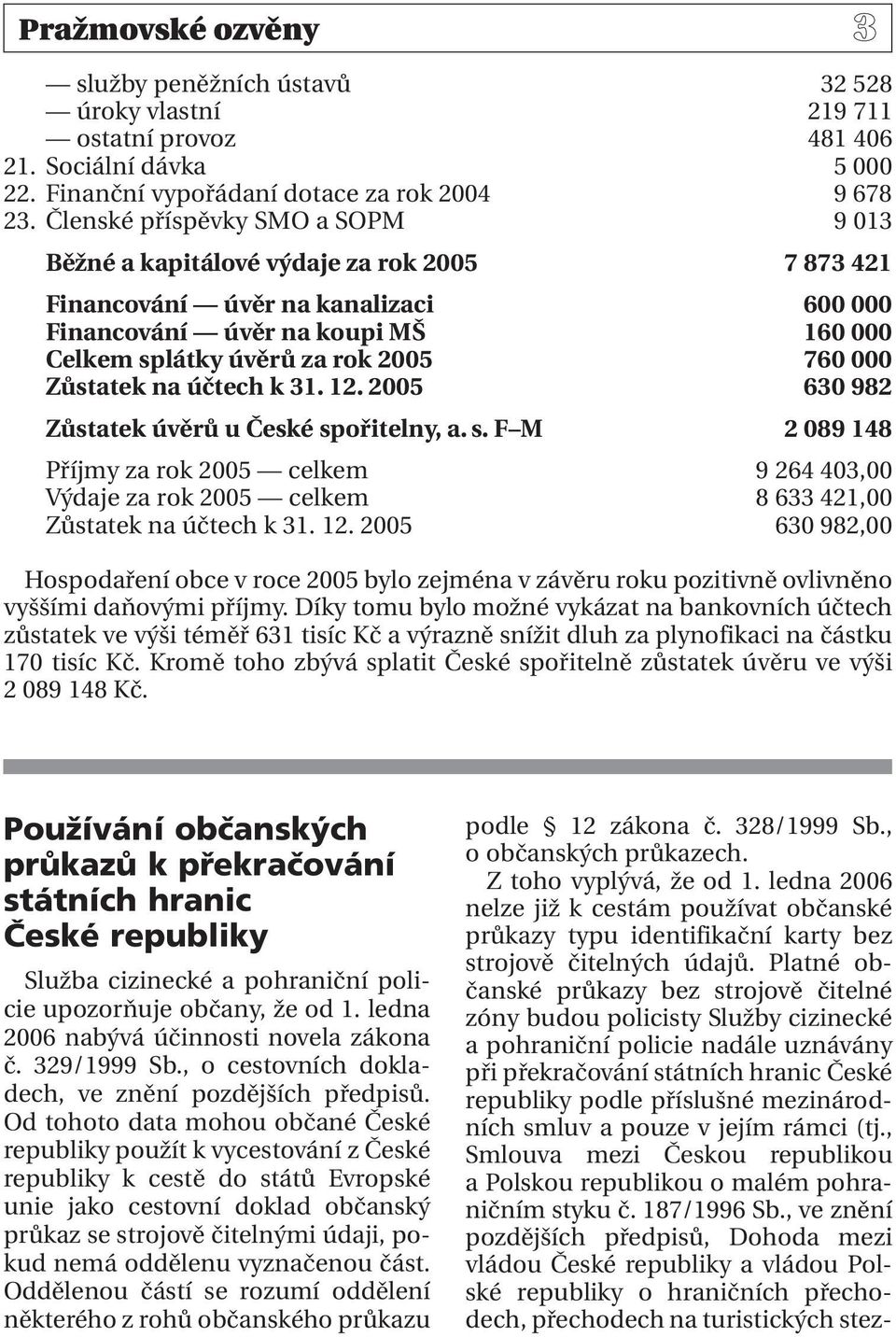 Zůstatek na účtech k 31. 12. 2005 630 982 Zůstatek úvěrů u České spořitelny, a. s. F M 2 089 148 Příjmy za rok 2005 celkem 9 264 403,00 Výdaje za rok 2005 celkem 8 633 421,00 Zůstatek na účtech k 31.