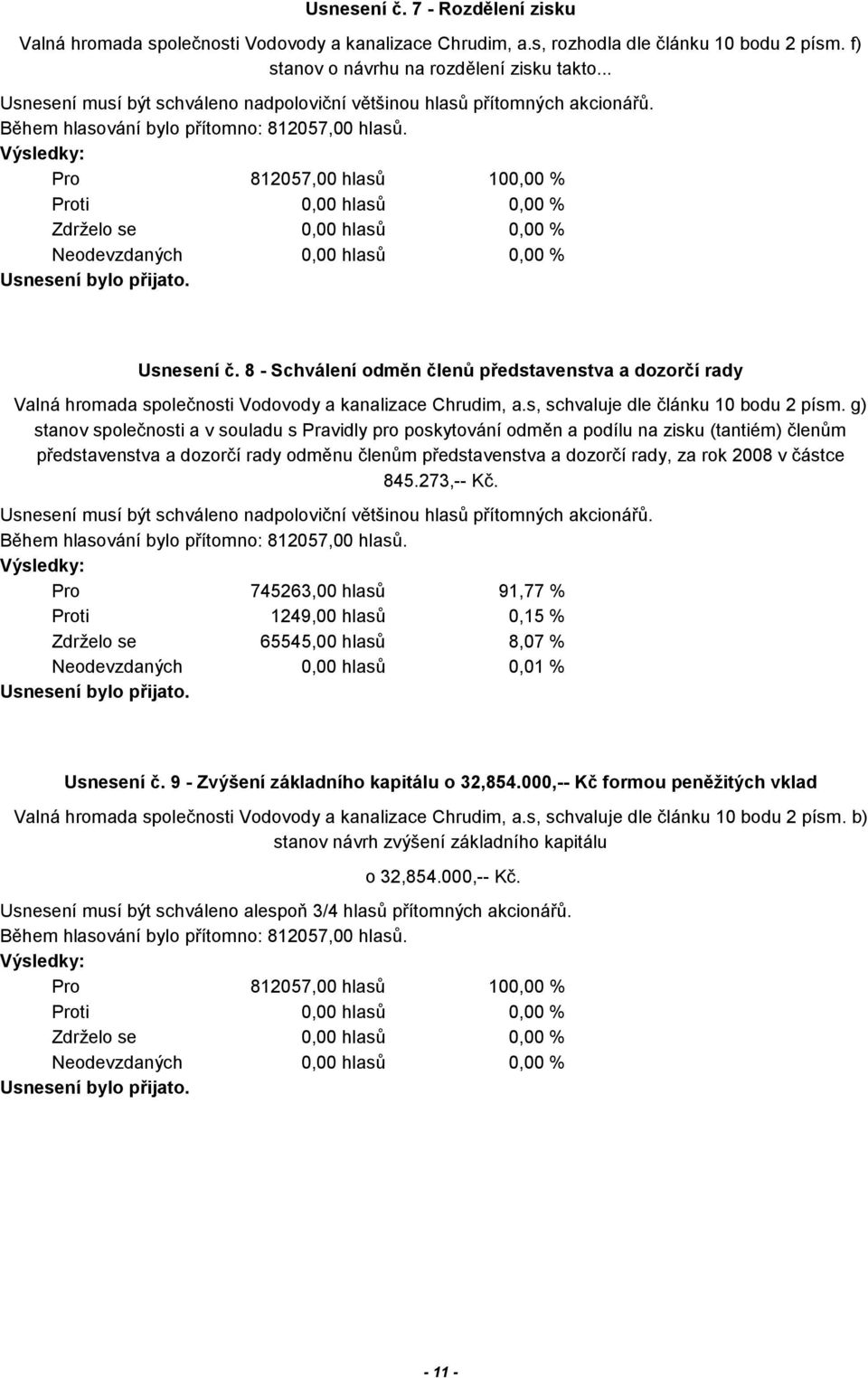 g) stanov společnosti a v souladu s Pravidly pro poskytování odměn a podílu na zisku (tantiém) členům představenstva a dozorčí rady odměnu členům představenstva a dozorčí rady, za rok 2008 v částce