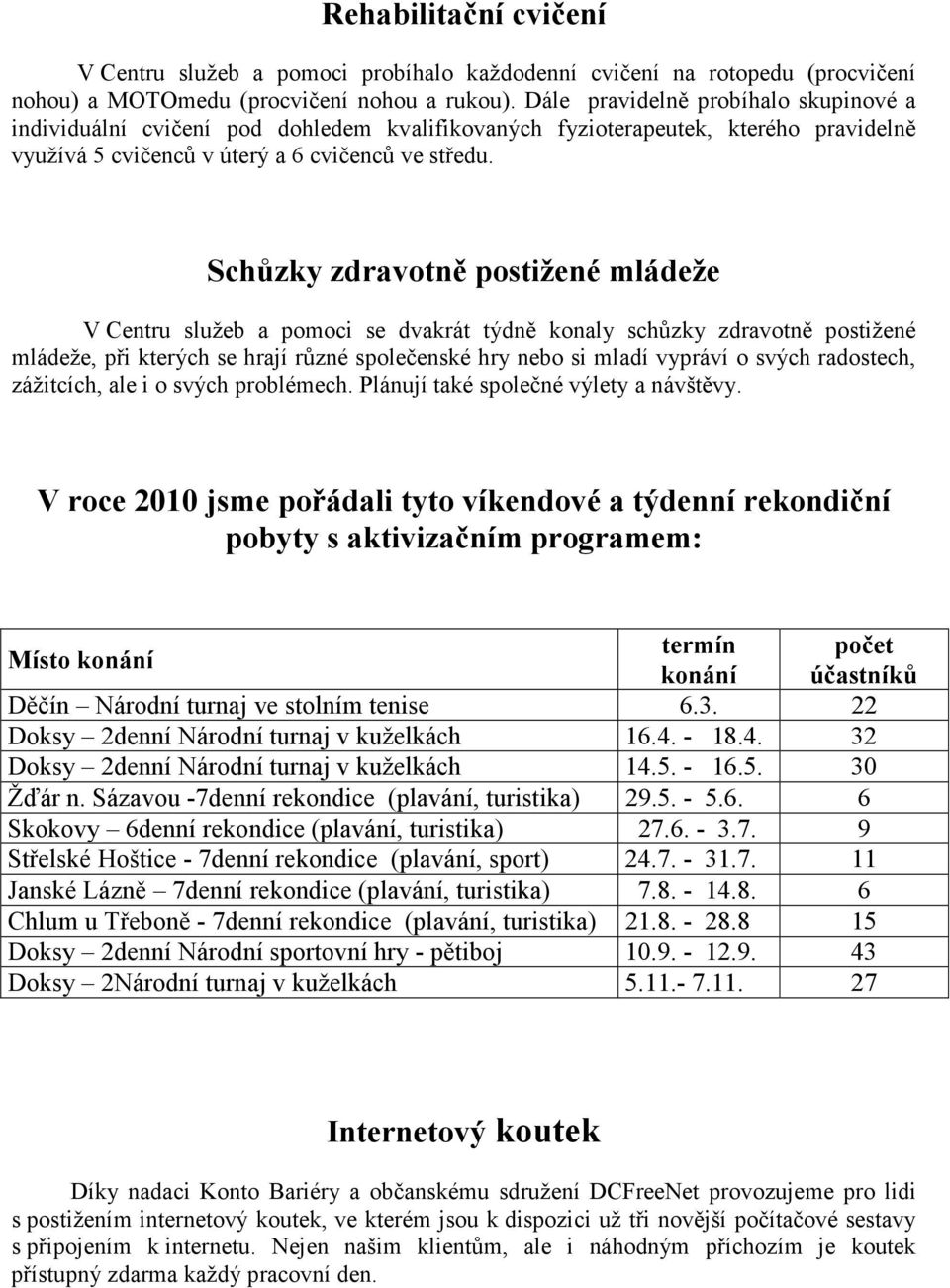 Schůzky zdravotně postižené mládeže V Centru služeb a pomoci se dvakrát týdně konaly schůzky zdravotně postižené mládeže, při kterých se hrají různé společenské hry nebo si mladí vypráví o svých