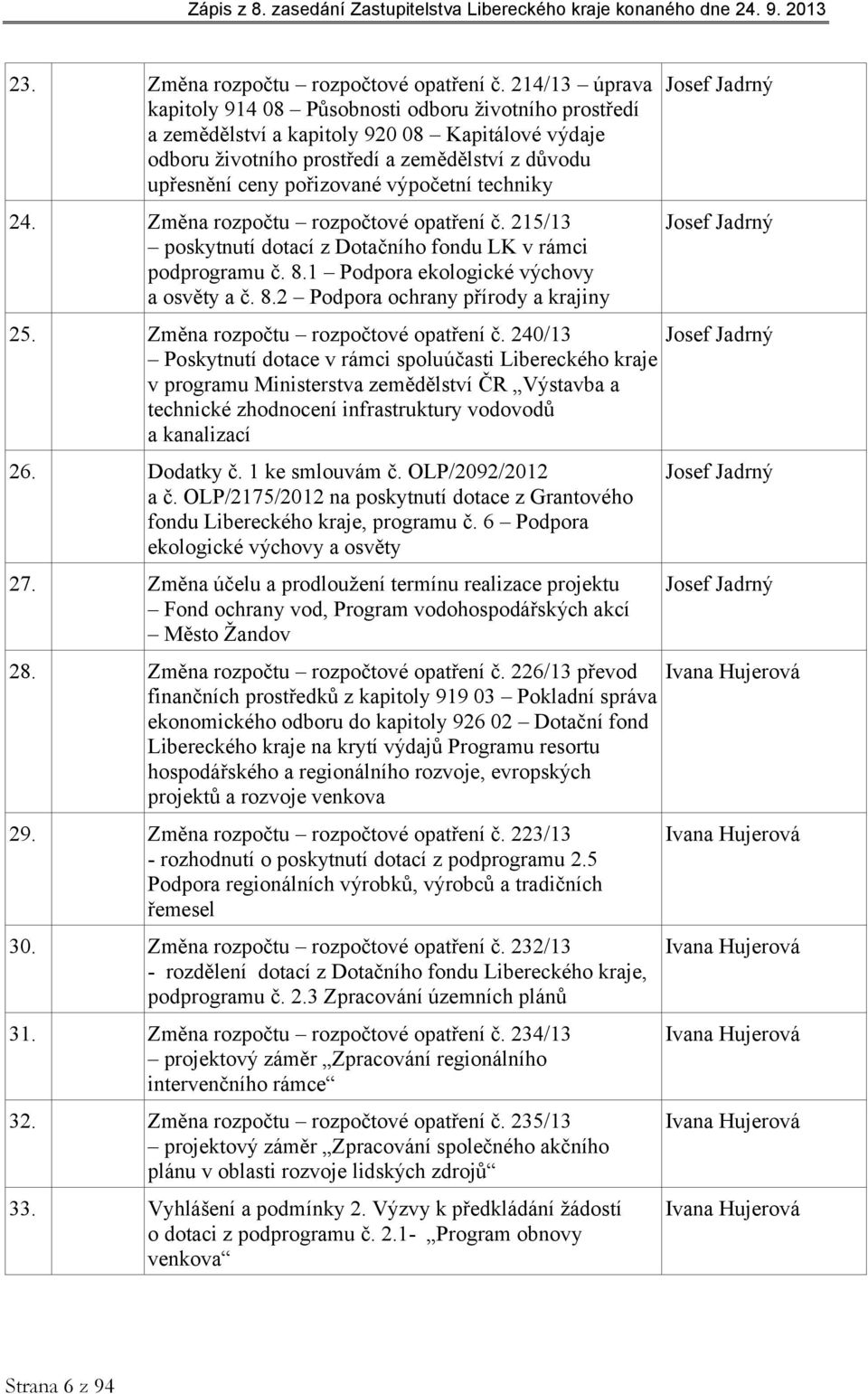 výpočetní techniky 24. Změna rozpočtu rozpočtové opatření č. 215/13 poskytnutí dotací z Dotačního fondu LK v rámci podprogramu č. 8.1 Podpora ekologické výchovy a osvěty a č. 8.2 Podpora ochrany přírody a krajiny Josef Jadrný Josef Jadrný 25.