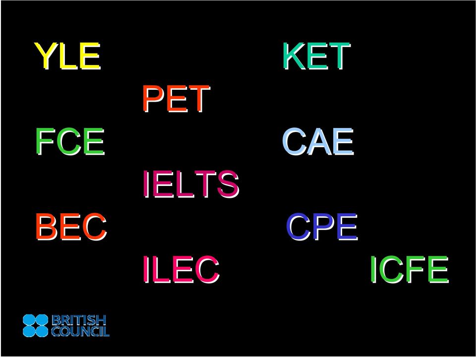 CAE IELTS