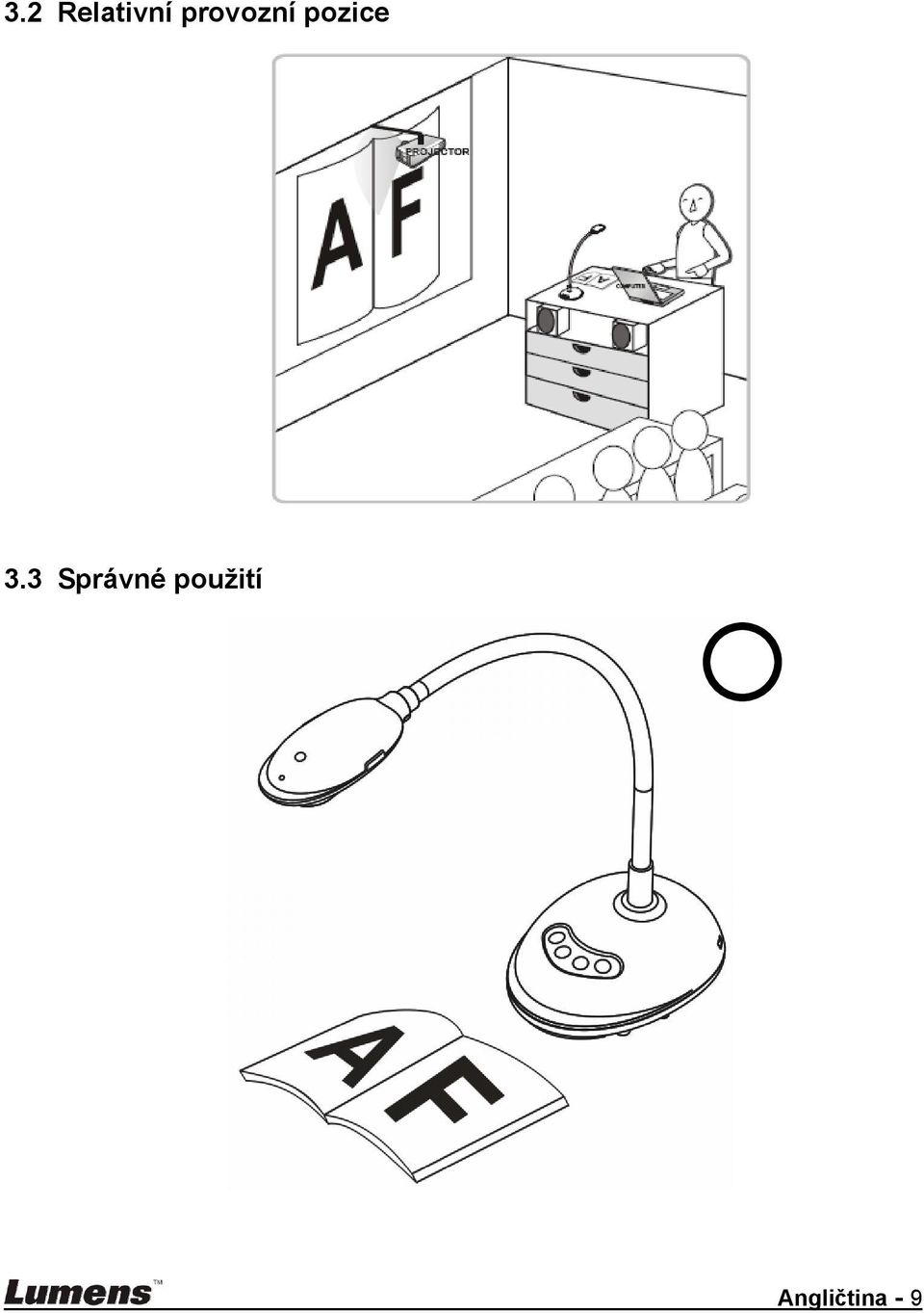 3.3 Správné