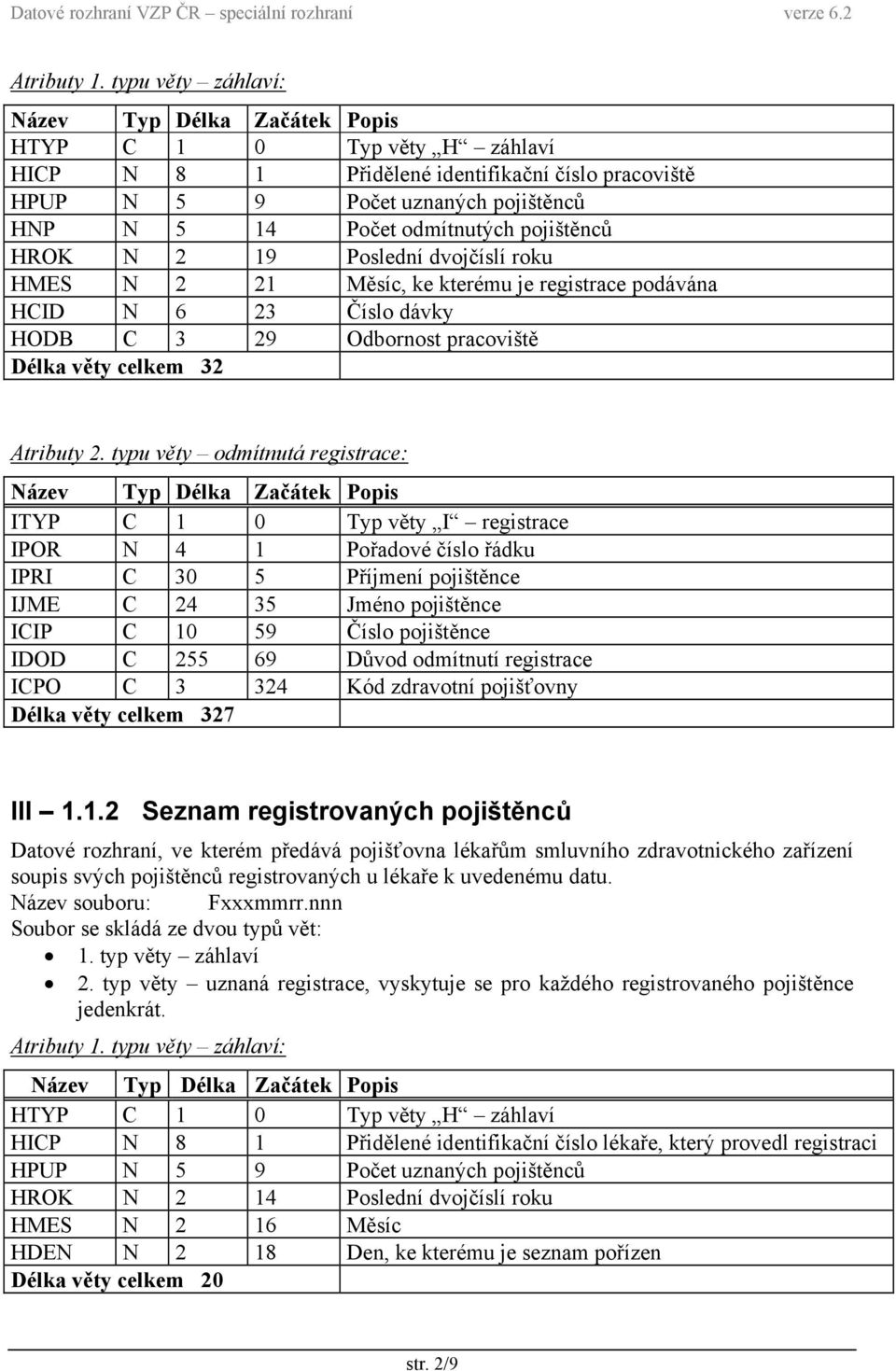 dvojčíslí roku HMES N 2 21 Měsíc, ke kterému je registrace podávána HCID N 6 23 Číslo dávky HODB C 3 29 Odbornost pracoviště Délka věty celkem 32 Atributy 2.