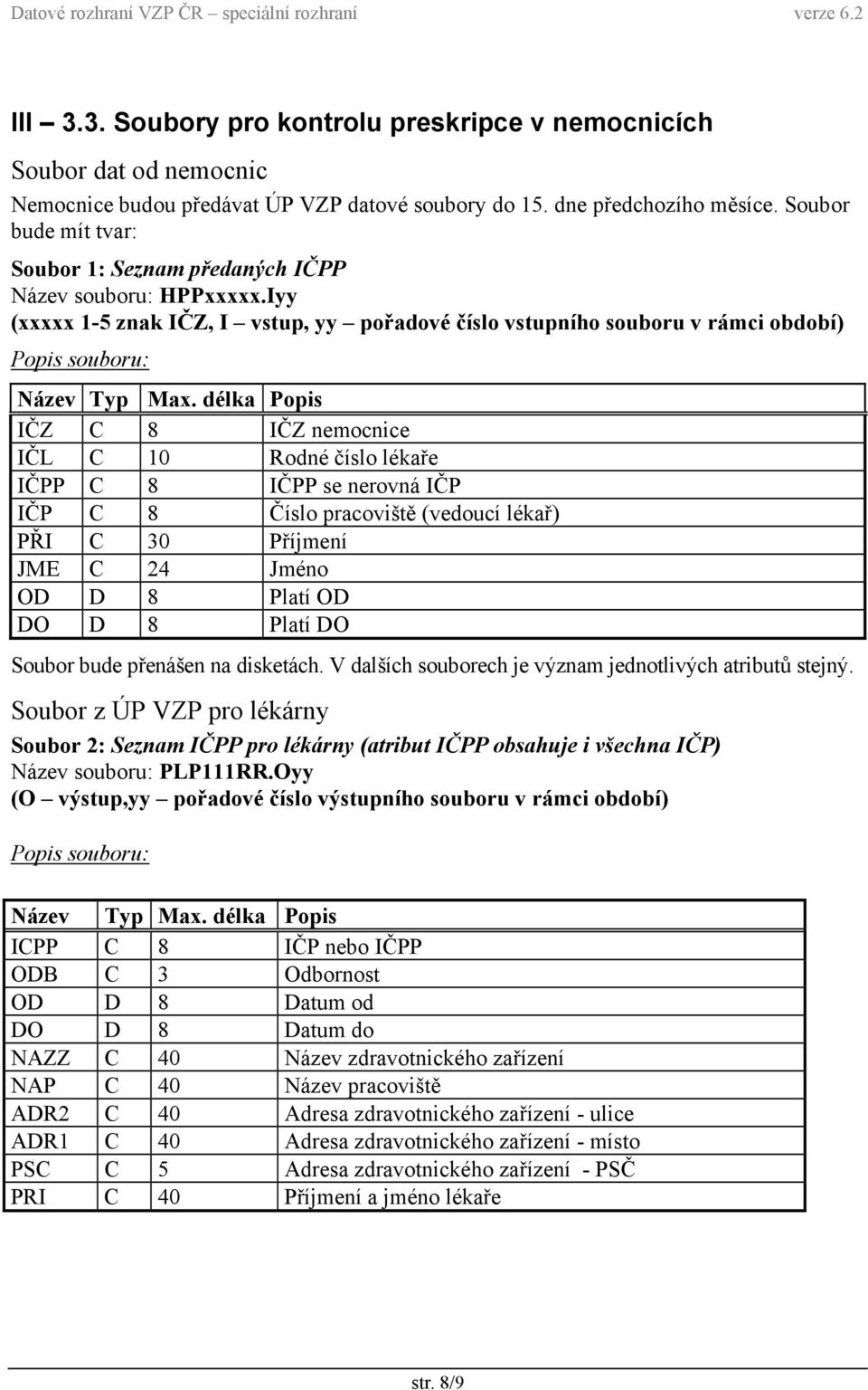 Iyy (xxxxx 1-5 znak IČZ, I vstup, yy pořadové číslo vstupního souboru v rámci období) Popis souboru: IČZ C 8 IČZ nemocnice IČL C 10 Rodné číslo lékaře IČPP C 8 IČPP se nerovná IČP IČP C 8 Číslo