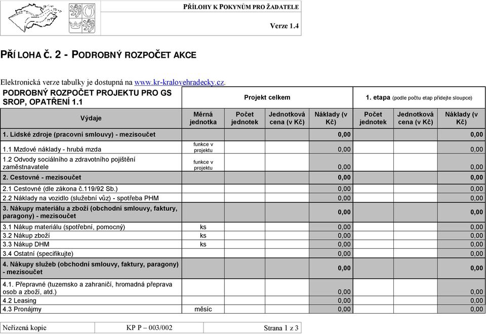 Lidské zdroje (pracovní smlouvy) - mezisoučet 0,00 0,00 1.1 Mzdové náklady - hrubá mzda 1.