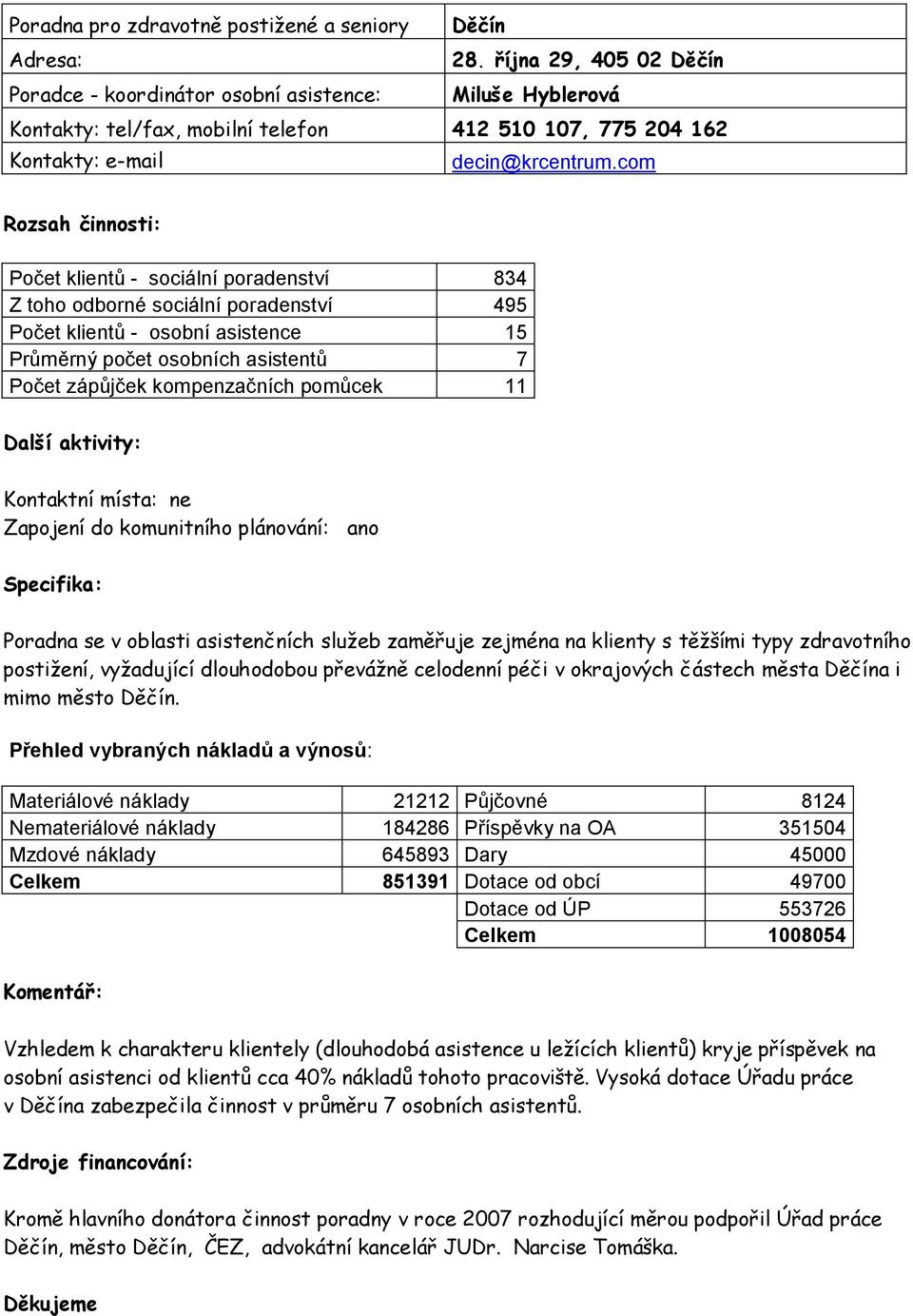 com Počet klientů - sociální poradenství 834 Z toho odborné sociální poradenství 495 Počet klientů - osobní asistence 15 Průměrný počet osobních asistentů 7 Počet zápůjček kompenzačních pomůcek 11