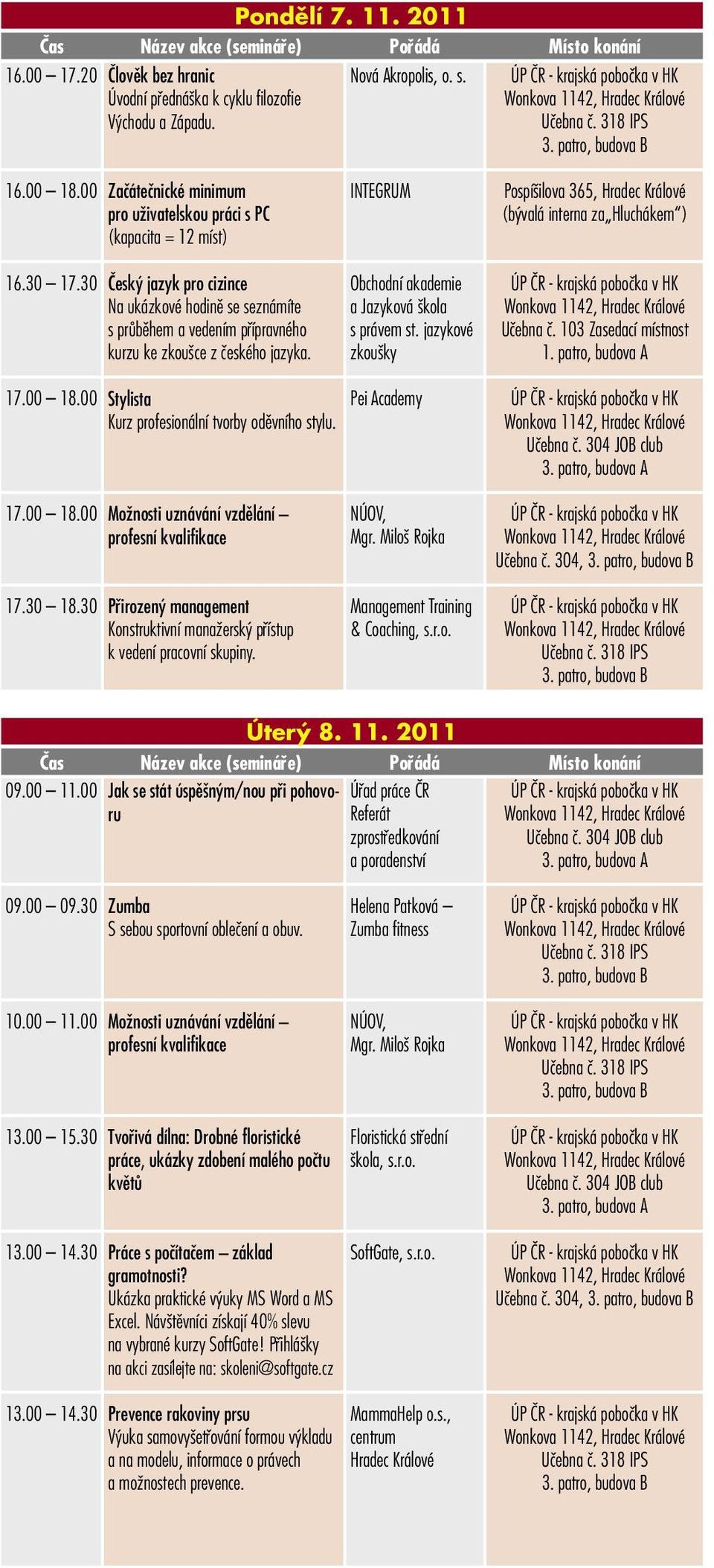 INTEGRUM Pospíšilova 365, Hradec Králové (bývalá interna za Hluchákem ) 17.00 18.00 Stylista Kurz profesionální tvorby oděvního stylu. Pei Academy 17.00 18.00 17.30 18.