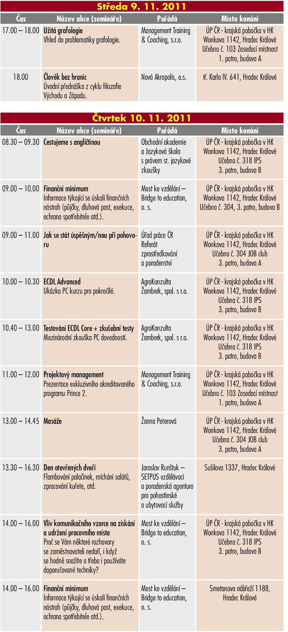 00 Finanční minimum Informace týkající se úskalí finančních nástrah (půjčky, dluhová past, exekuce, ochrana spotřebitele atd.).