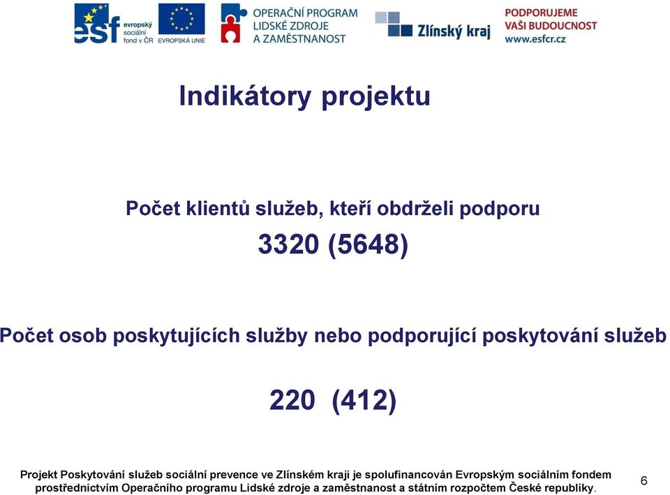 (5648) Počet osob poskytujících služby