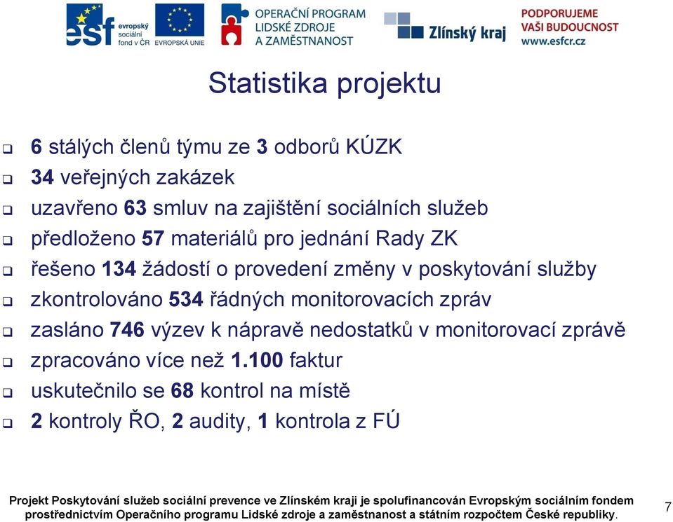 poskytování služby zkontrolováno 534 řádných monitorovacích zpráv zasláno 746 výzev k nápravě nedostatků v