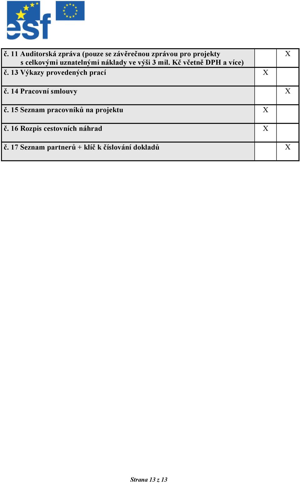 13 Výkazy provedených prací X X č. 14 Pracovní smlouvy X č.