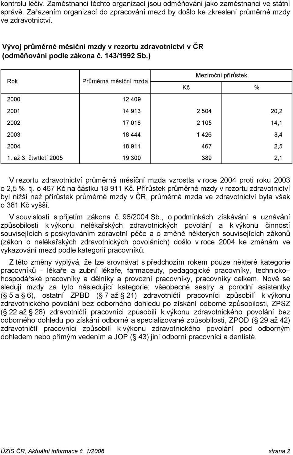 ) Rok Meziroční přírůstek Kč % 2000 12 409 2001 14 913 2 504 20,2 2002 17 018 2 105 14,1 2003 18 444 1 426 8,4 2004 18 911 467 2,5 1. až 3.