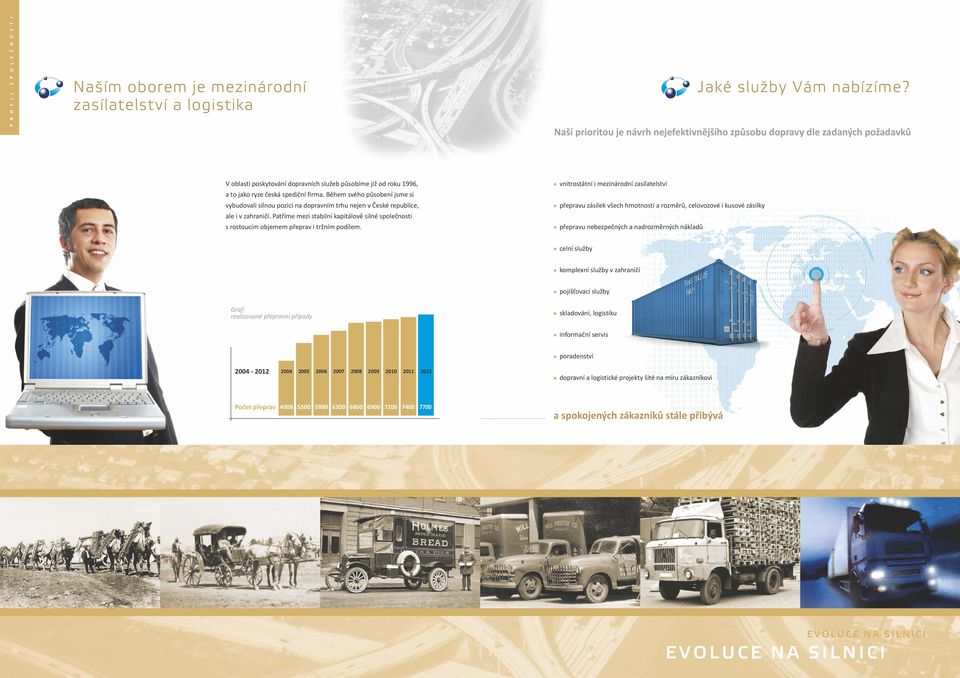 Během svého působení jsme si vybudovali silnou pozici na dopravním trhu nejen v České republice, ale i v zahraničí.