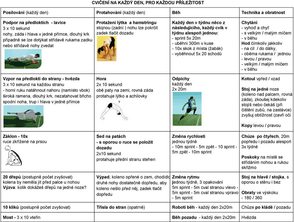 10x skok z místa (žabák) vyběhnout 5x 20 schodů Chytání vyhoď a chyť s velkým / malým míčem v běhu Hod čímkoliv jakkoliv na cíl / do dálky, oběma rukama / jednou levou / pravou velkým / malým míčem v