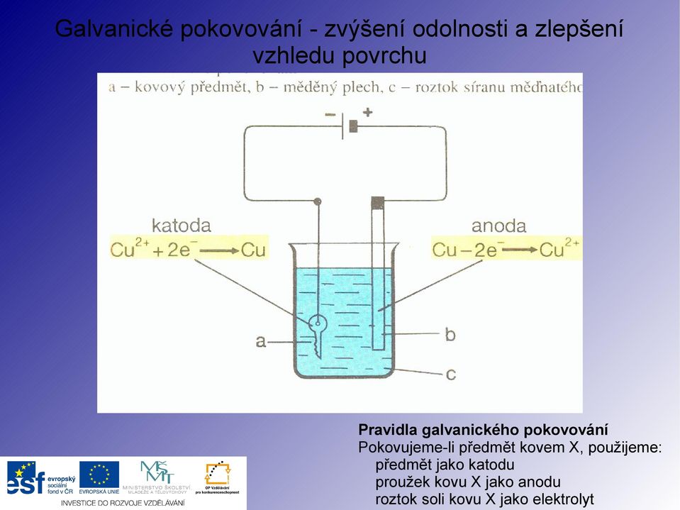 Pokovujeme-li předmět kovem X, použijeme: předmět jako