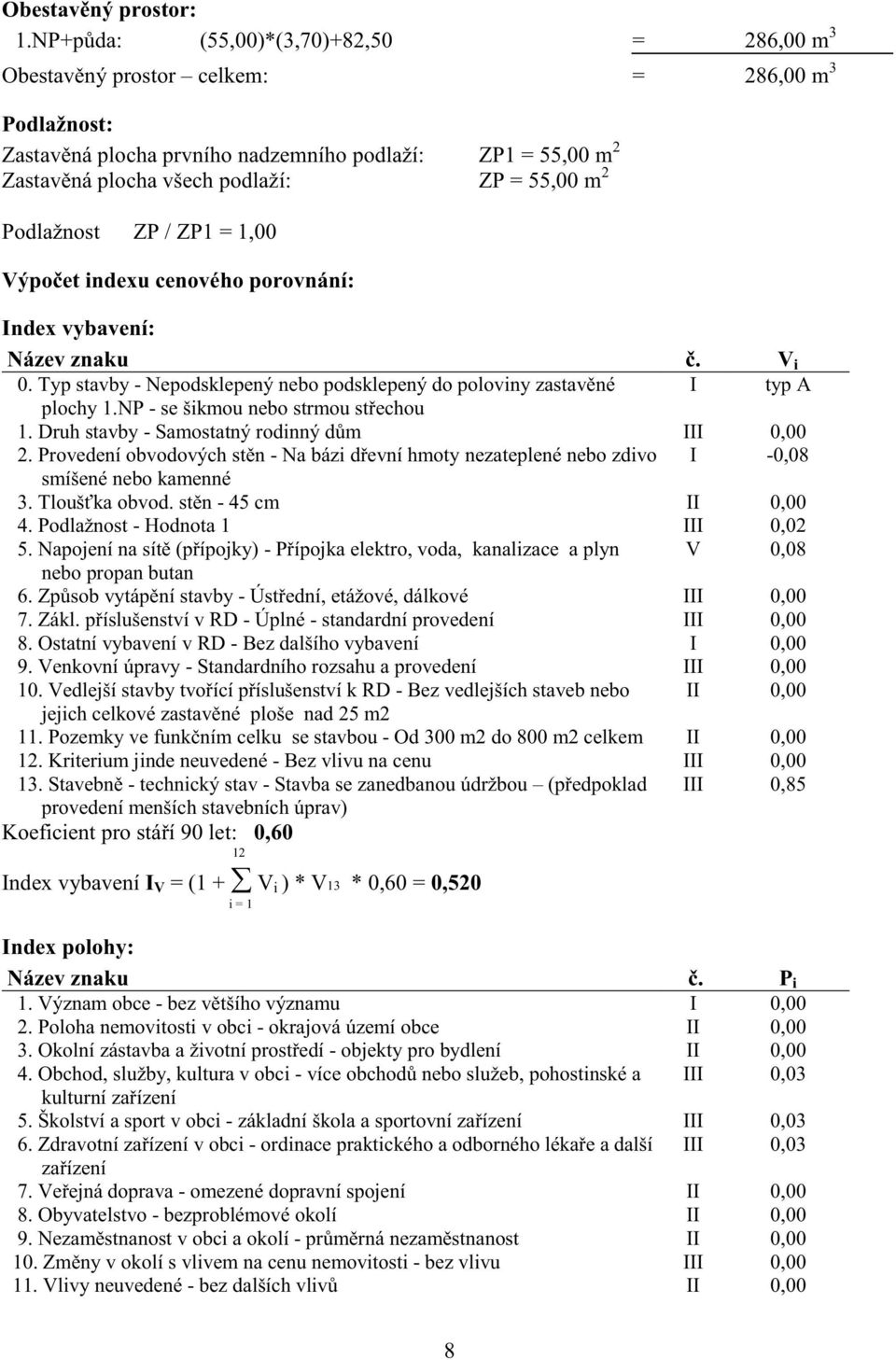 m 2 Podlažnost ZP / ZP1 = 1,00 Výpo et indexu cenového porovnání: Index vybavení: Název znaku. V i 0. Typ stavby - Nepodsklepený nebo podsklepený do poloviny zastav né I typ A plochy 1.