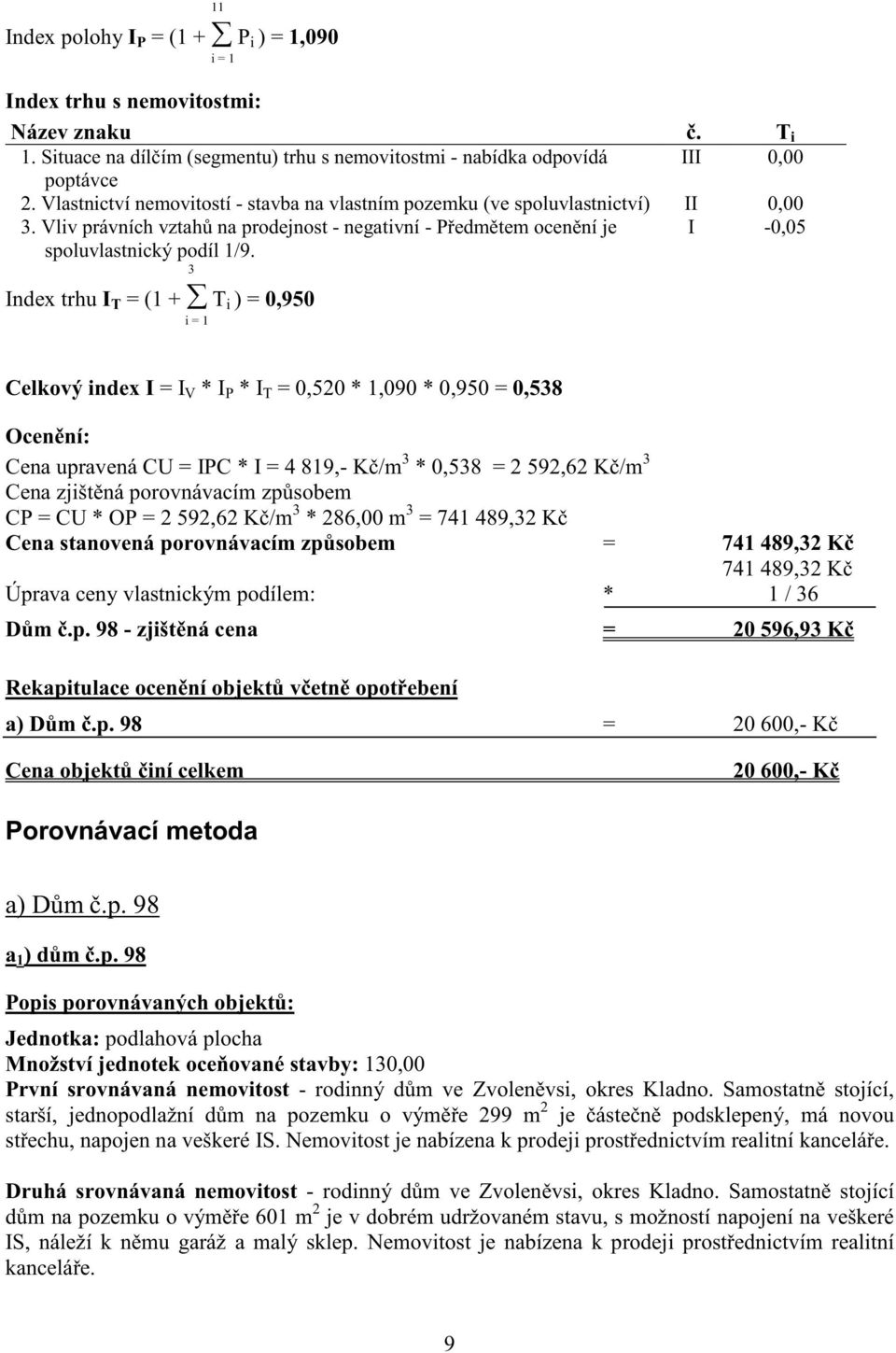 I -0,05 Index trhu I T = (1 + T i ) = 0,950 i = 1 3 Celkový index I = I V * I P * I T = 0,520 * 1,090 * 0,950 = 0,538 Ocen ní: Cena upravená CU = IPC * I = 4 819,- K /m 3 * 0,538 = 2 592,62 K /m 3