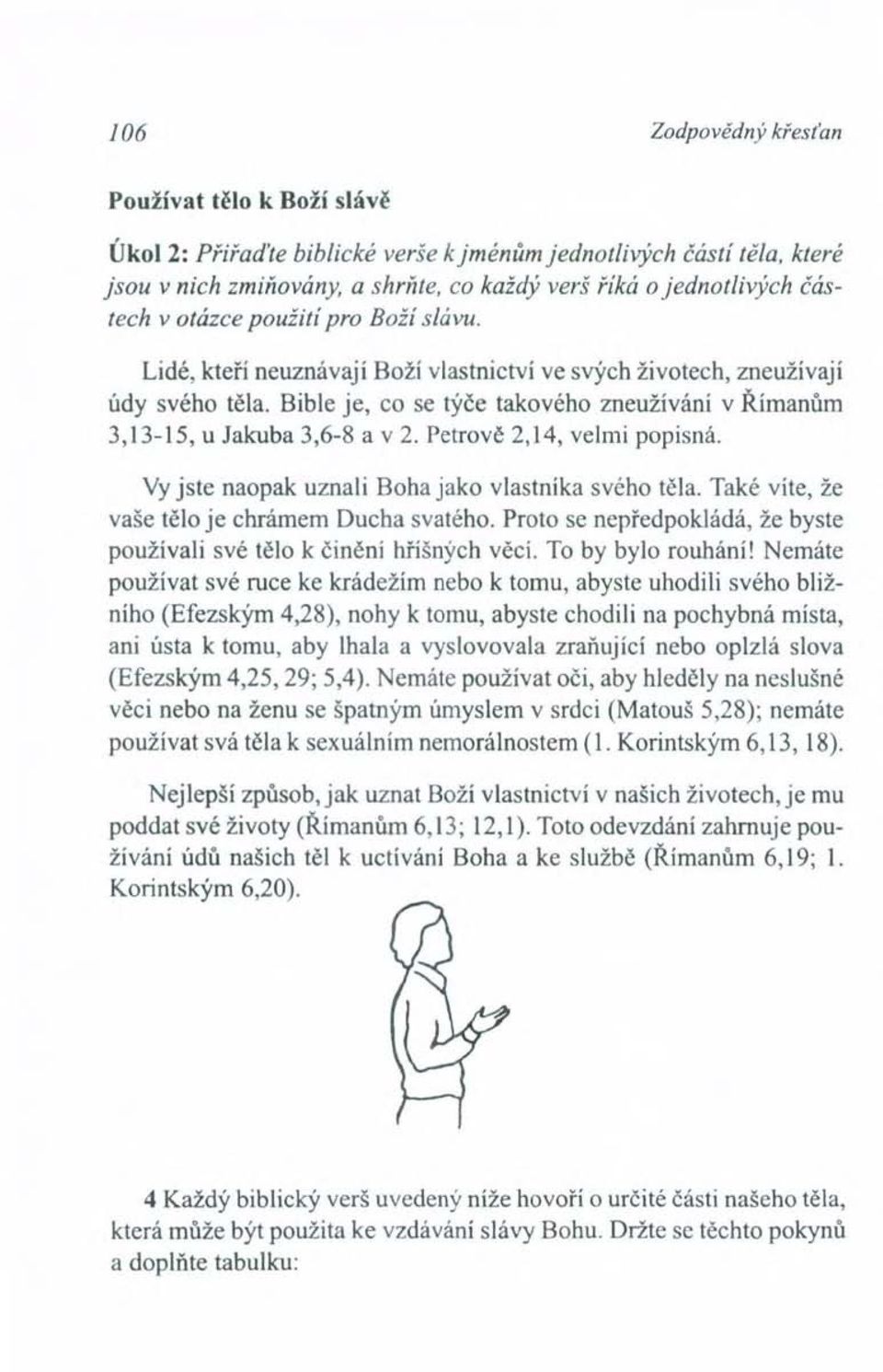 Petrově 2,14, velmi popisná. Vy jste naopak uznali Boba jako vlastníka svého těla. Také víte, že vaše tělo je chrámem Ducha svatého.
