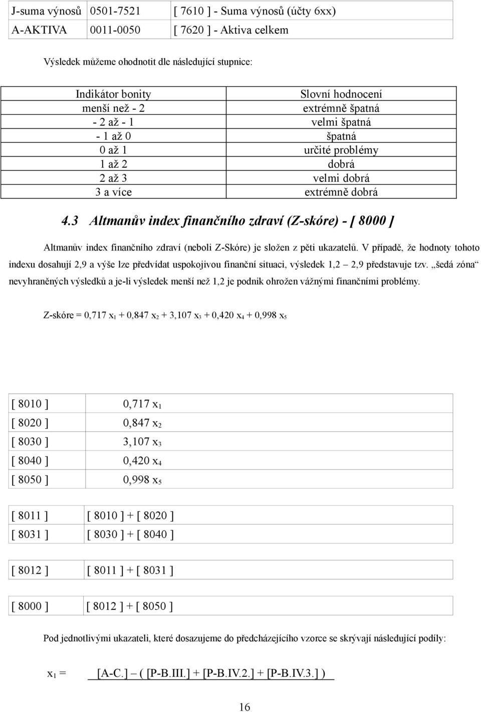 3 Altmanův index finančního zdraví (Z-skóre) - [ 8000 ] Altmanův index finančního zdraví (neboli Z-Skóre) je složen z pěti ukazatelů.