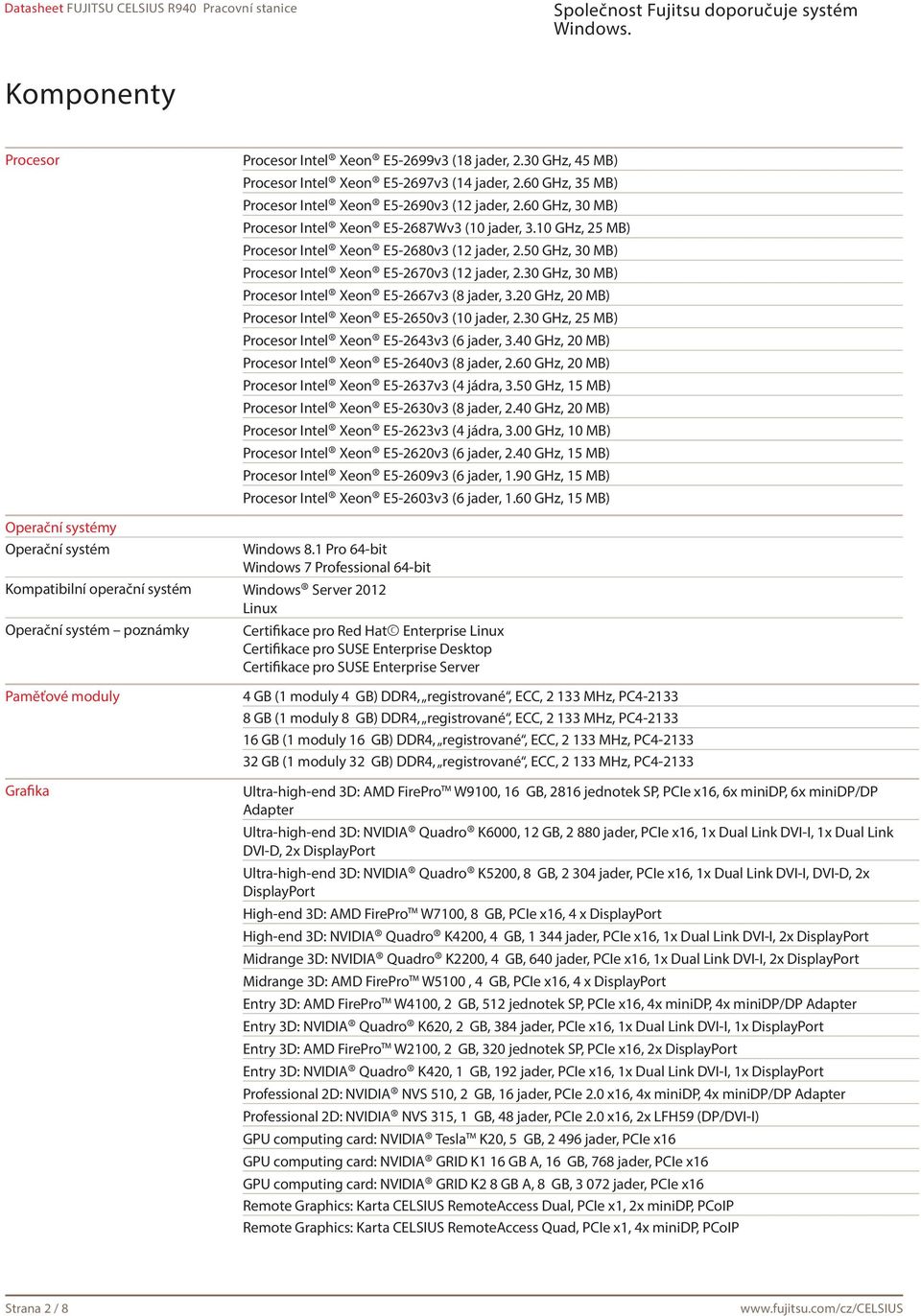 30 GHz, 30 MB) Procesor Intel Xeon E5-2667v3 (8 jader, 3.20 GHz, 20 MB) Procesor Intel Xeon E5-2650v3 (10 jader, 2.30 GHz, 25 MB) Procesor Intel Xeon E5-2643v3 (6 jader, 3.