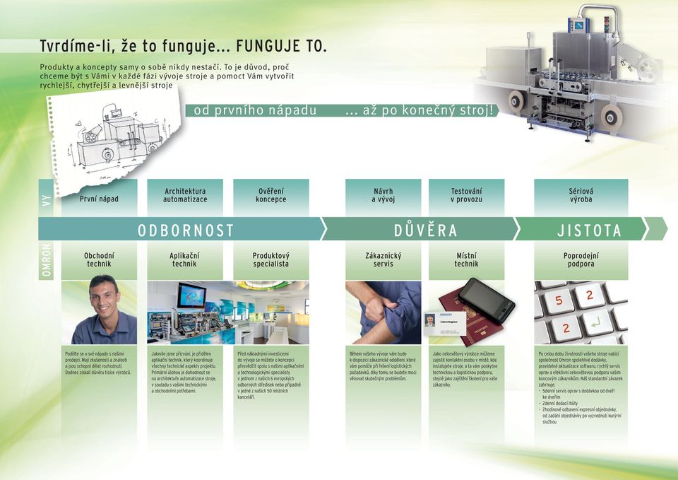 VY První nápad Architektura automatizace Ověření koncepce Návrh a vývoj Testování v provozu Sériová výroba ODBORNOST DŮVĚRA JISTOTA OMRON Obchodní technik Aplikační technik Produktový specialista