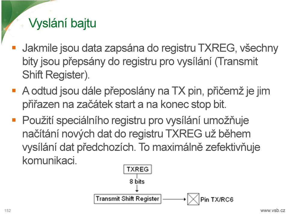 A odtud jsou dále přeposlány na TX pin, přičemž je jim přiřazen na začátek start a na konec stop bit.