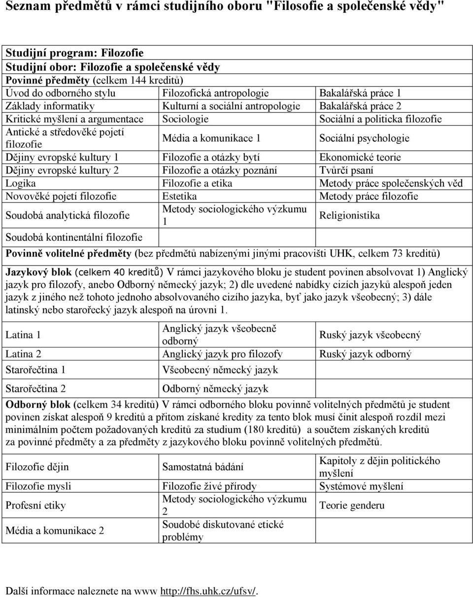 Antické a středověké pojetí filozofie Média a komunikace 1 Sociální psychologie Dějiny evropské kultury 1 Filozofie a otázky bytí Ekonomické teorie Dějiny evropské kultury 2 Filozofie a otázky