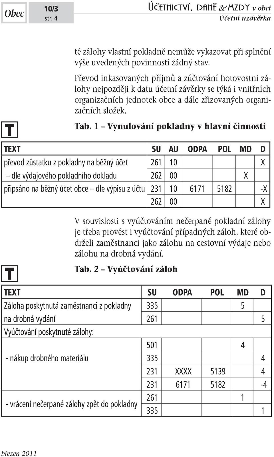 1 Vynulování pokladny v hlavní činnosti TEXT SU AU ODPA POL MD D převod zůstatku z pokladny na běžný účet dle výdajového pokladního dokladu 261 10 X 262 00 X připsáno na běžný účet obce dle výpisu z