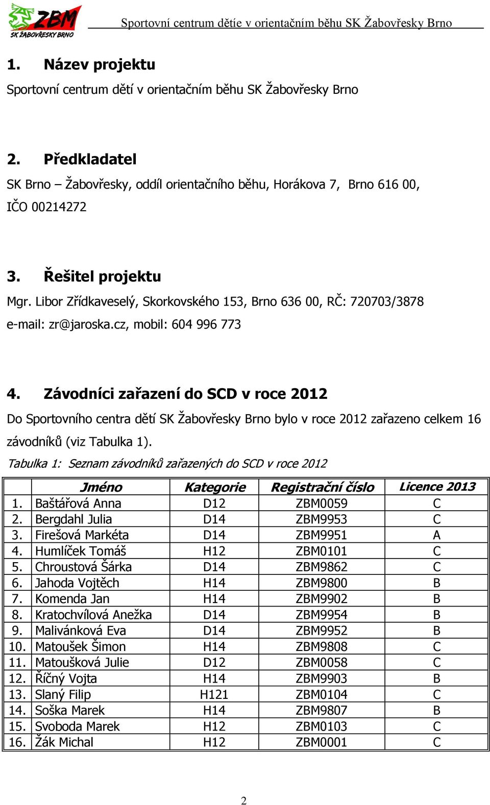 Závodníci zařazení do SCD v roce 2012 Do Sportovního centra dětí SK Žabovřesky Brno bylo v roce 2012 zařazeno celkem 16 závodníků (viz Tabulka 1).